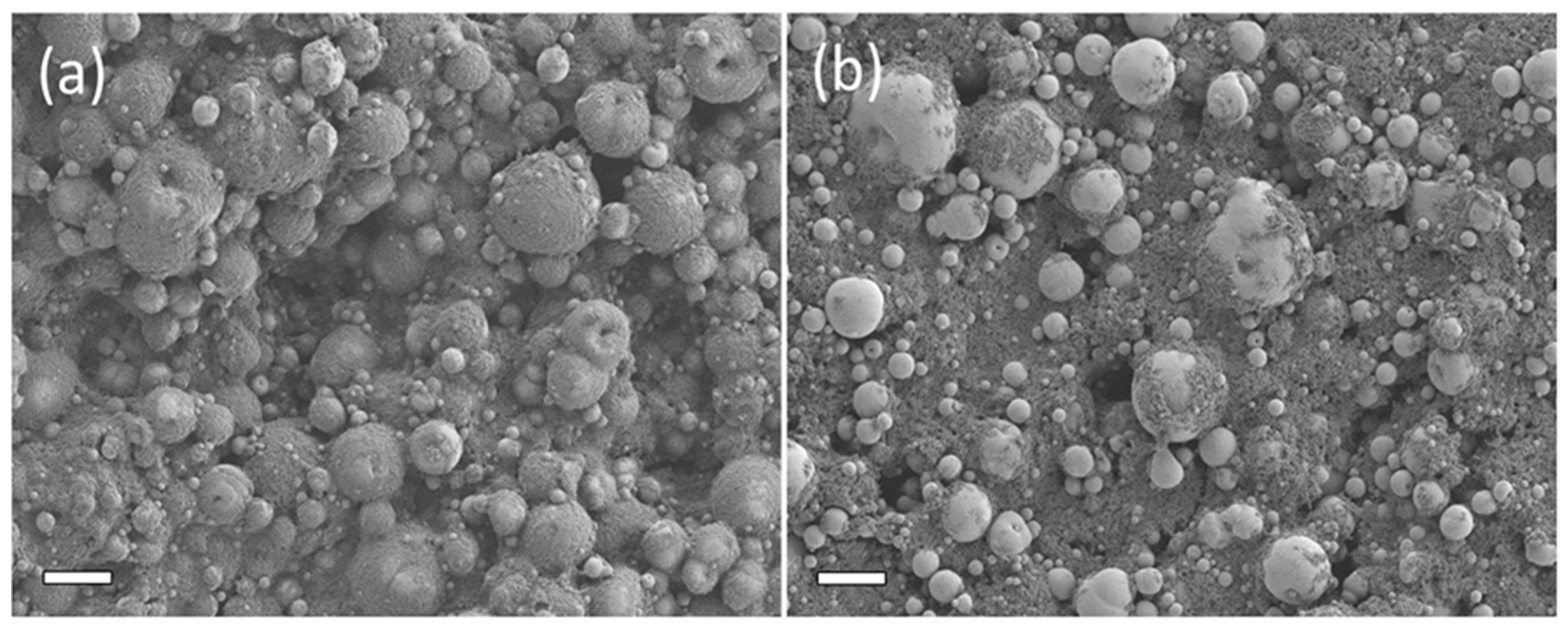 Energies 10 02135 g003 550