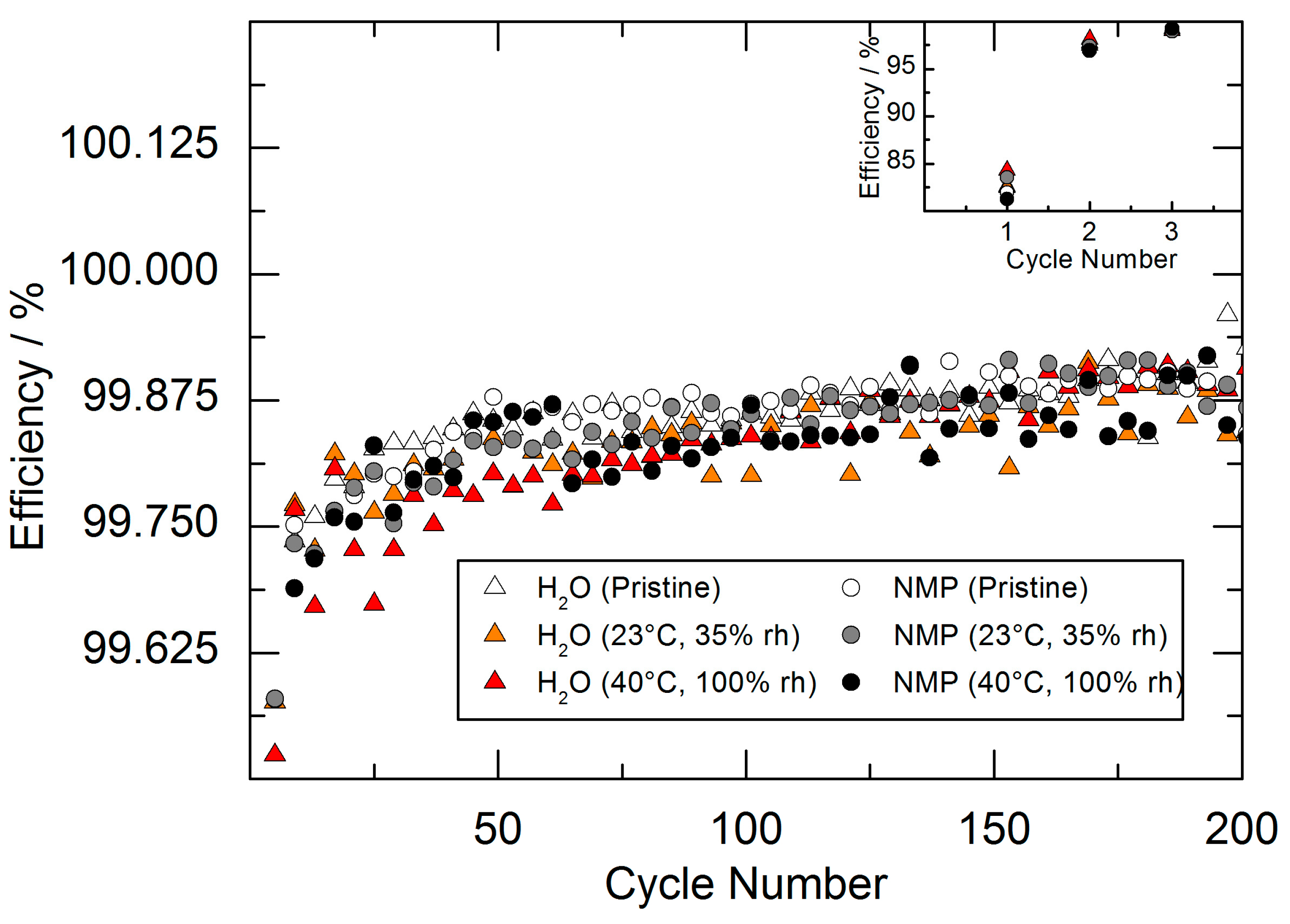Energies 10 02135 g007 550