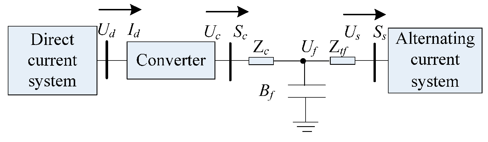Energies 10 02137 g001 Energies 10 02137 g001