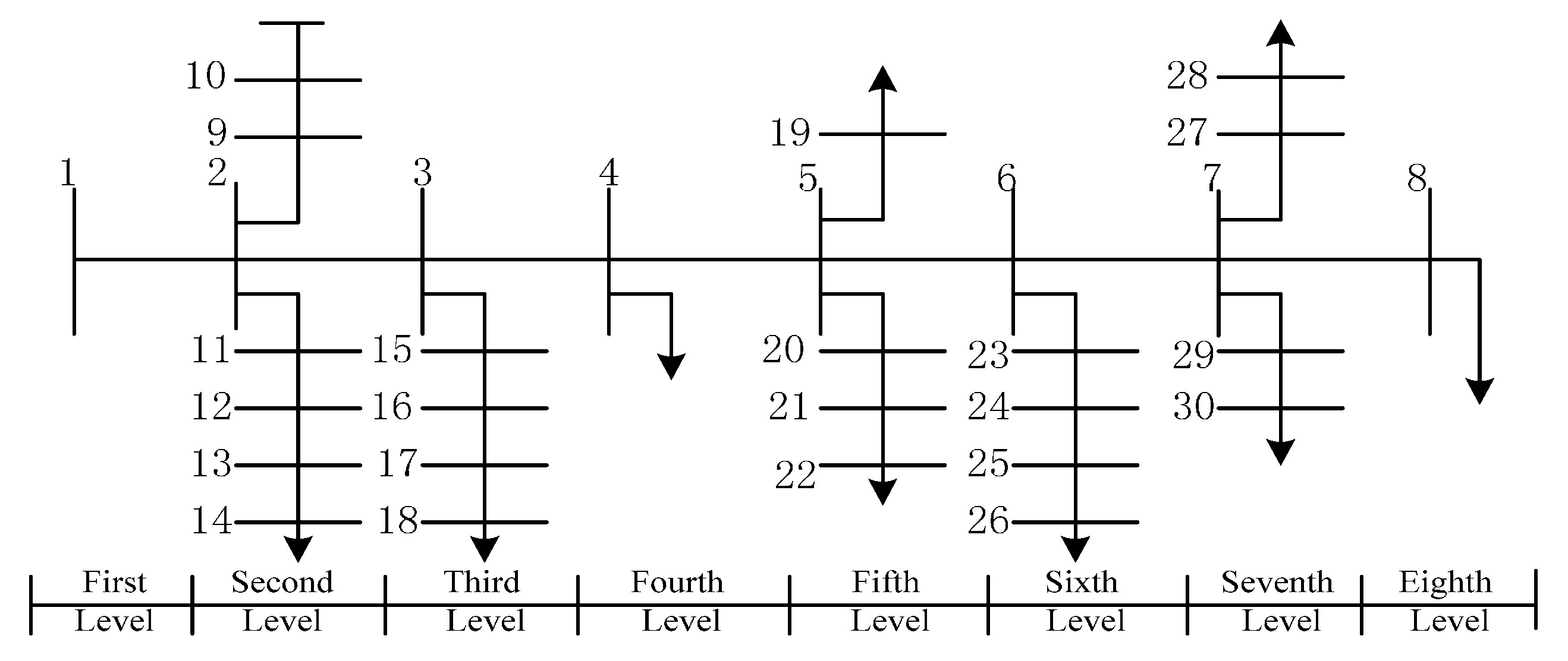 Energies 10 02137 g003 Energies 10 02137 g003