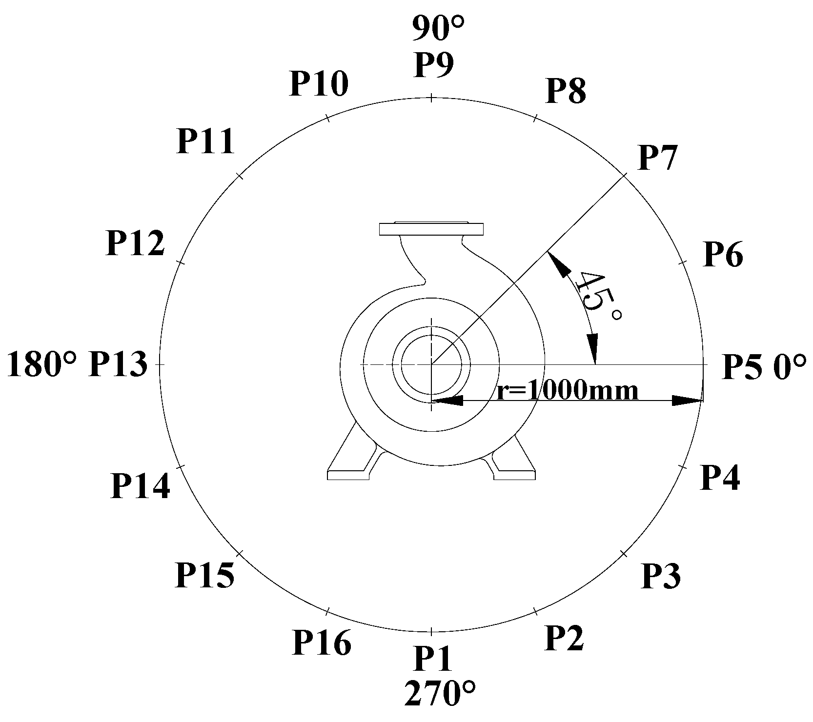 Energies 10 02139 g004 550