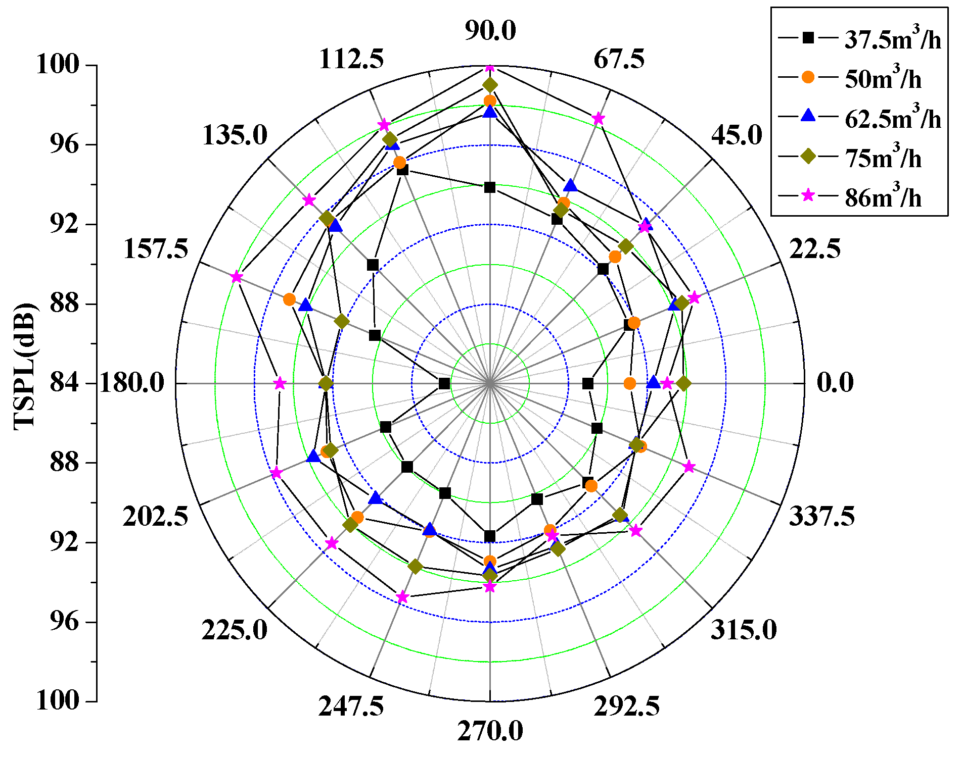 Energies 10 02139 g009 550