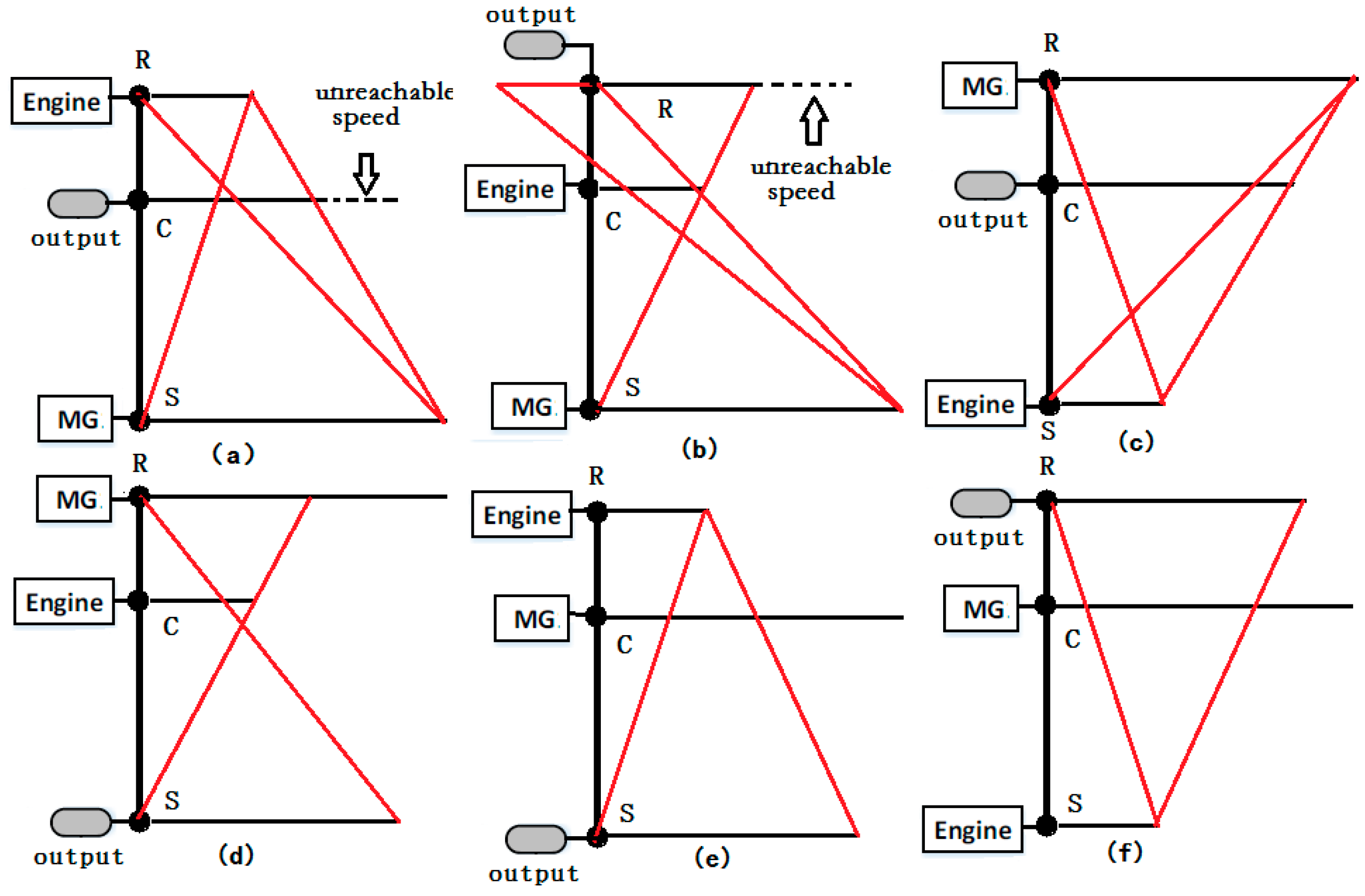 Energies 10 02141 g005 550