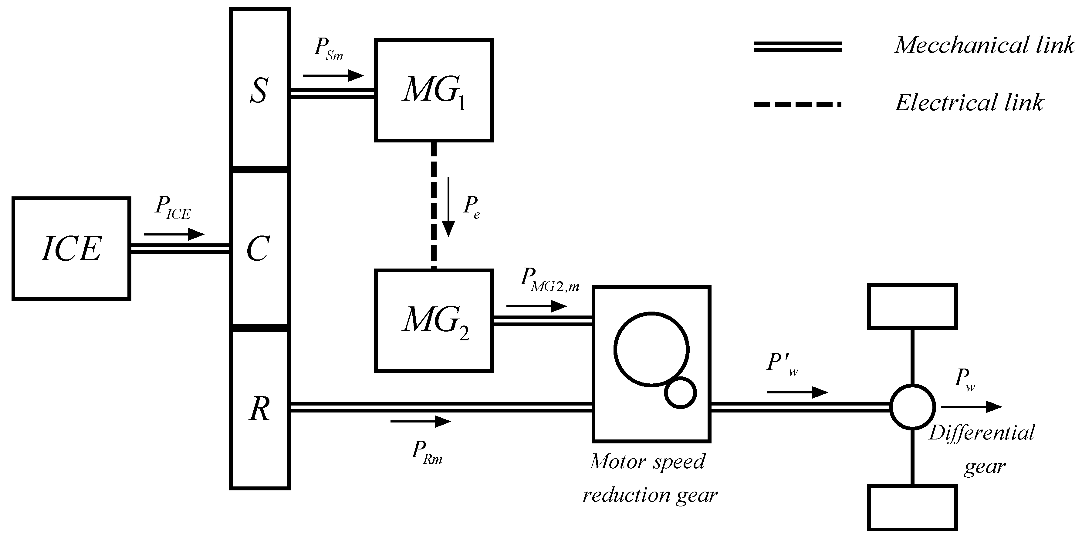 Energies 10 02142 g003