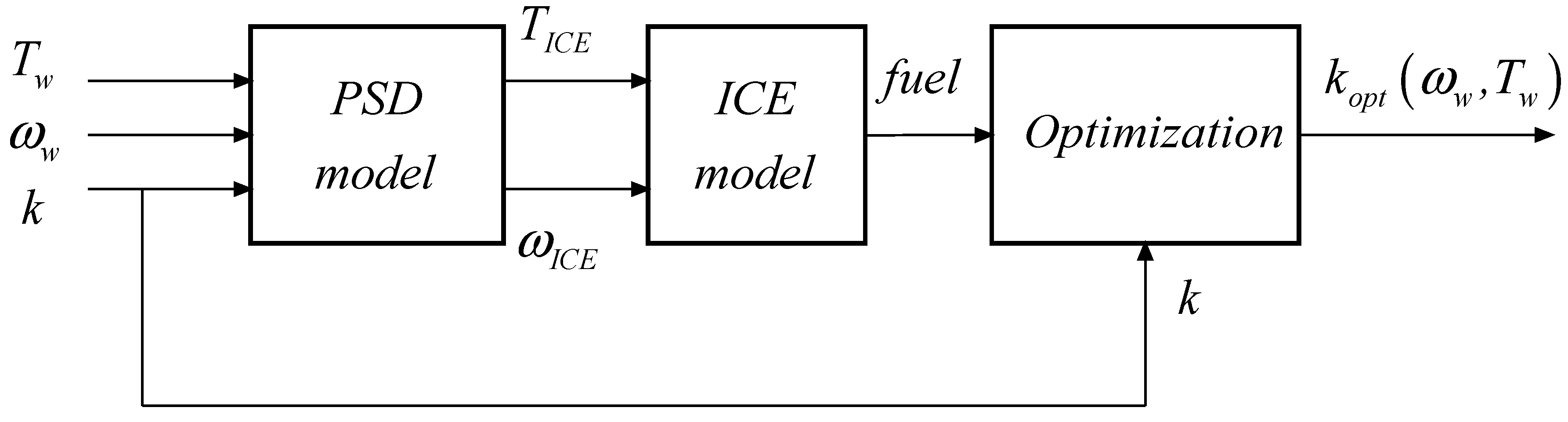 Energies 10 02142 g006