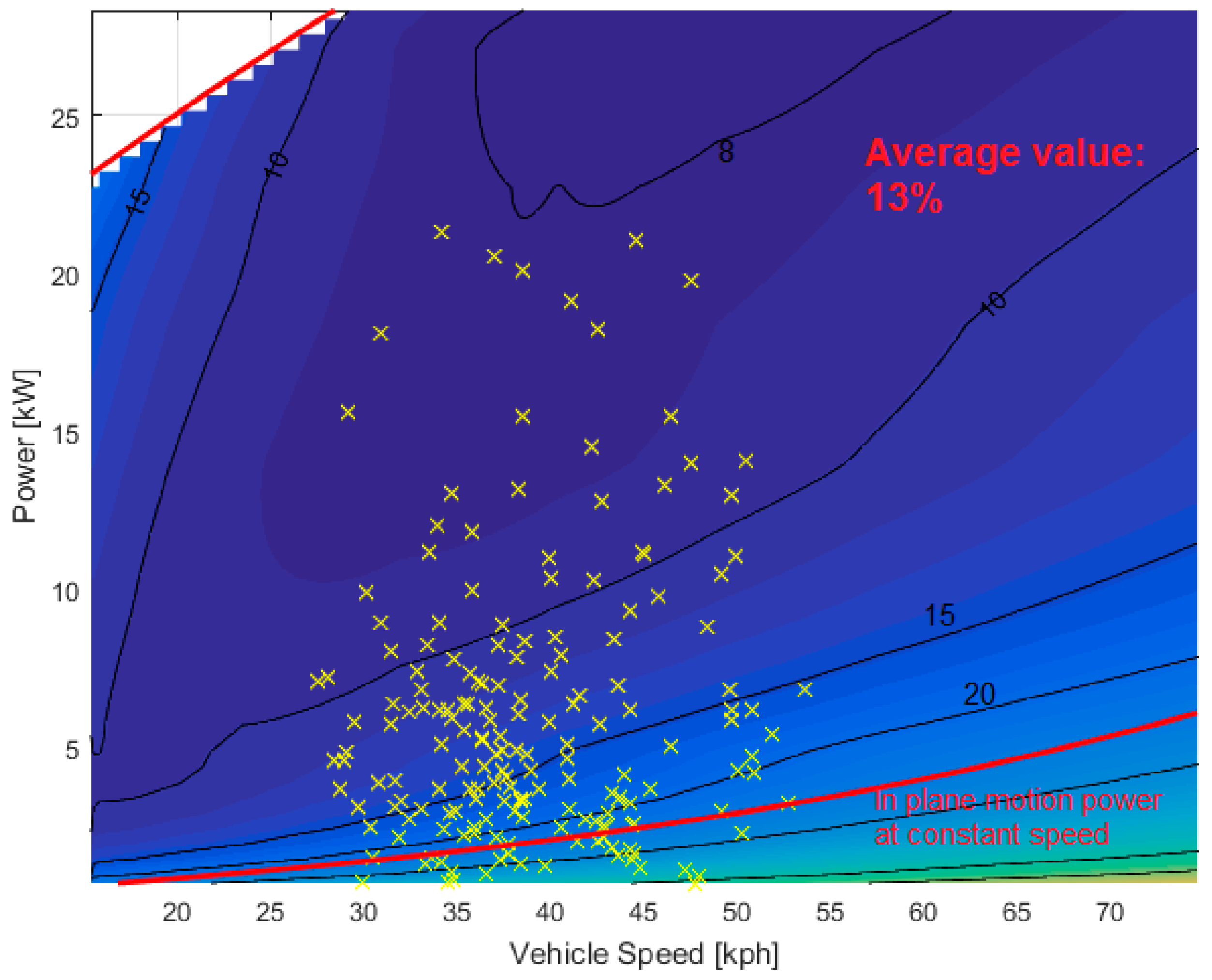 Energies 10 02142 g013