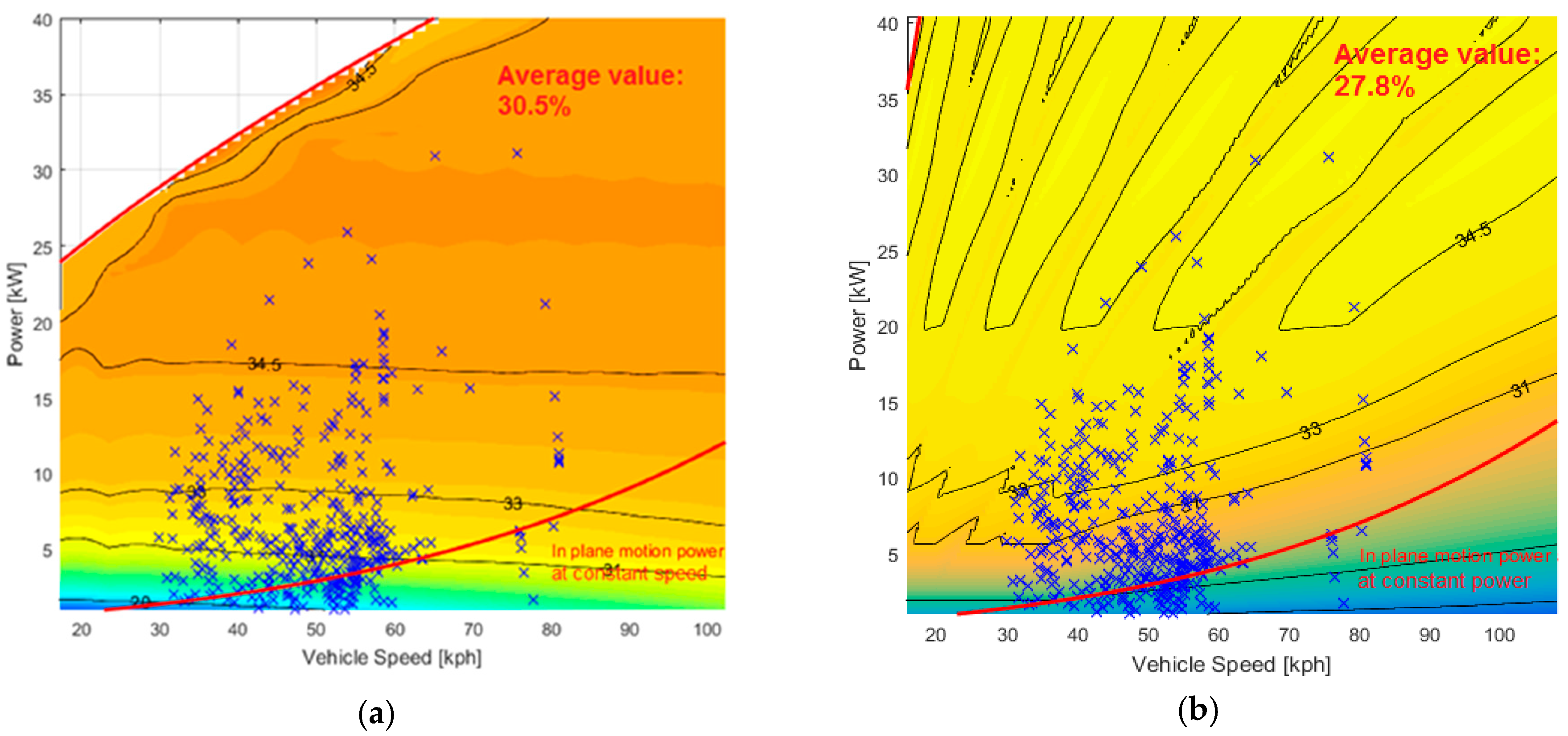 Energies 10 02142 g018