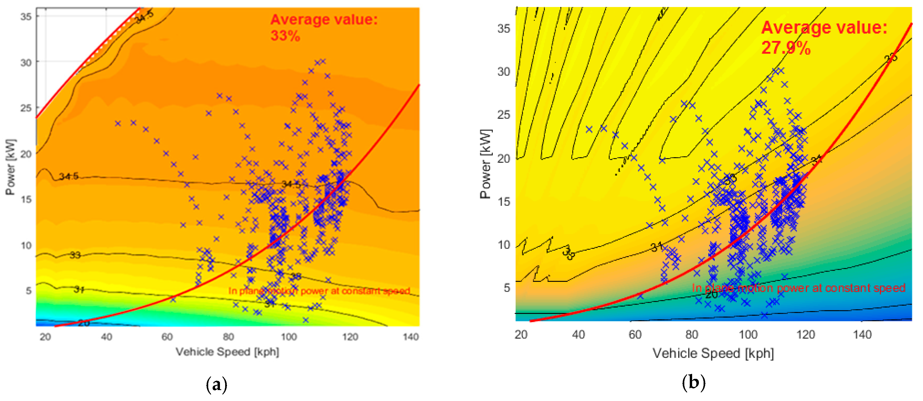 Energies 10 02142 g019