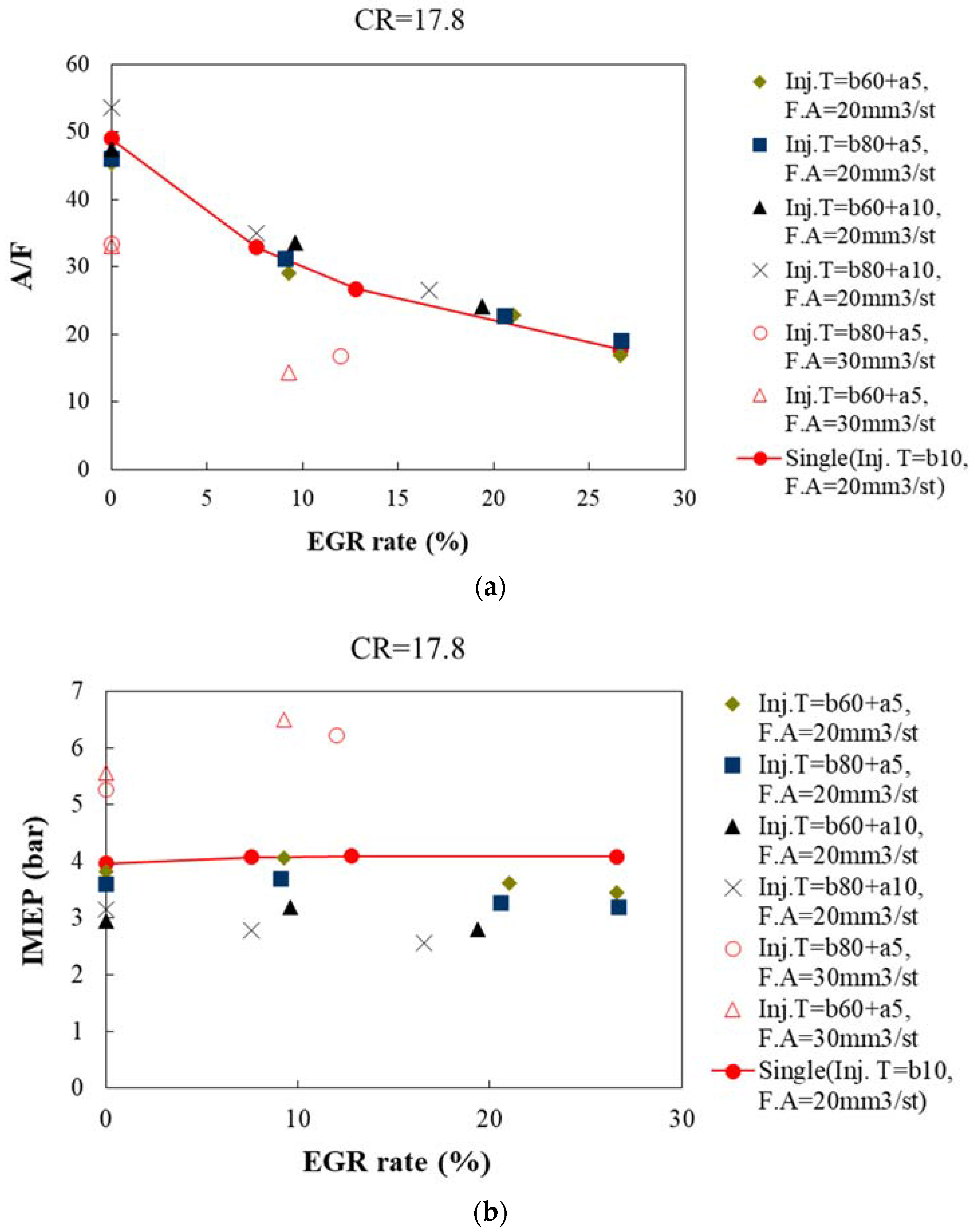 Energies 10 02146 g010a