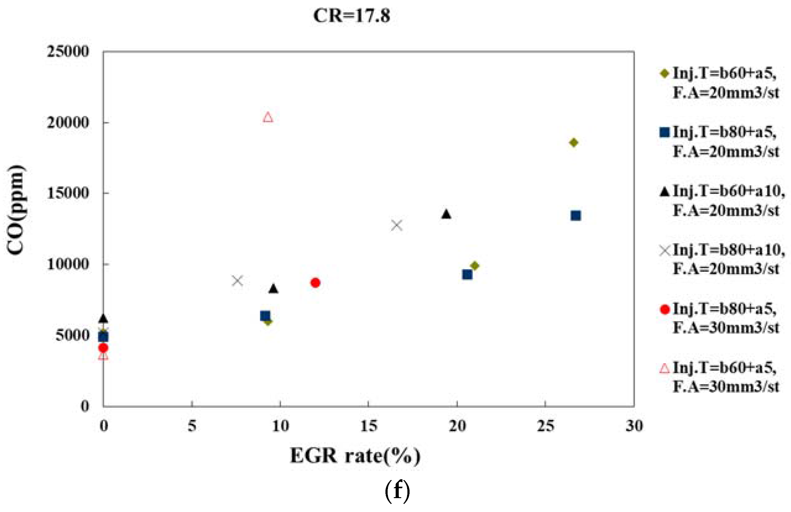 Energies 10 02146 g010c