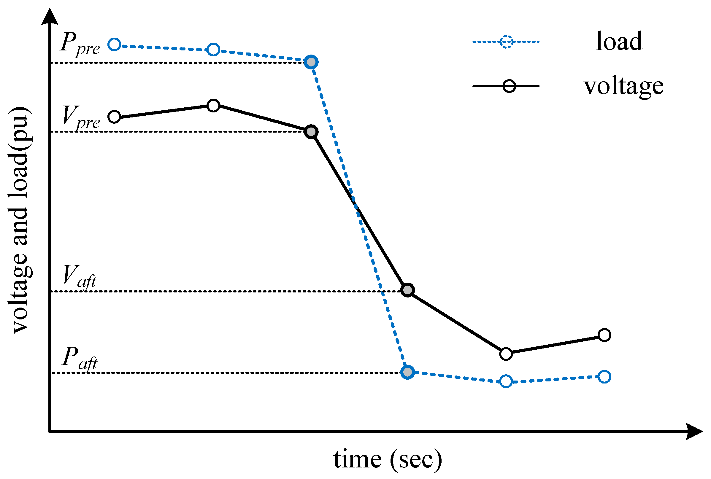 Energies 10 02148 g001 550