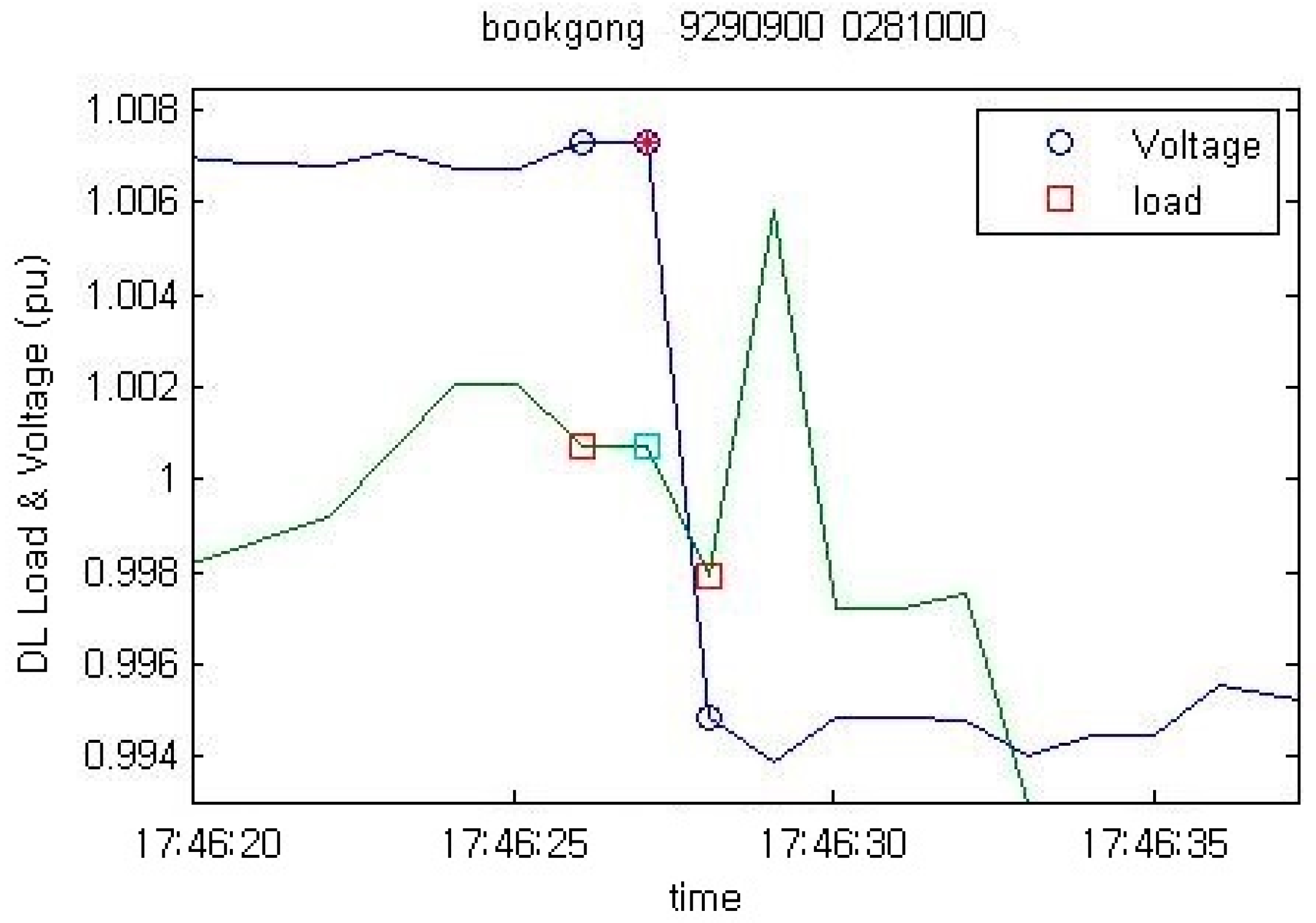 Energies 10 02148 g005 550