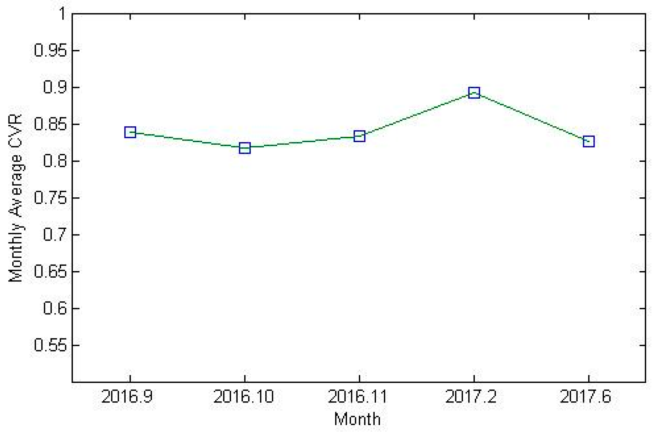 Energies 10 02148 g007 550