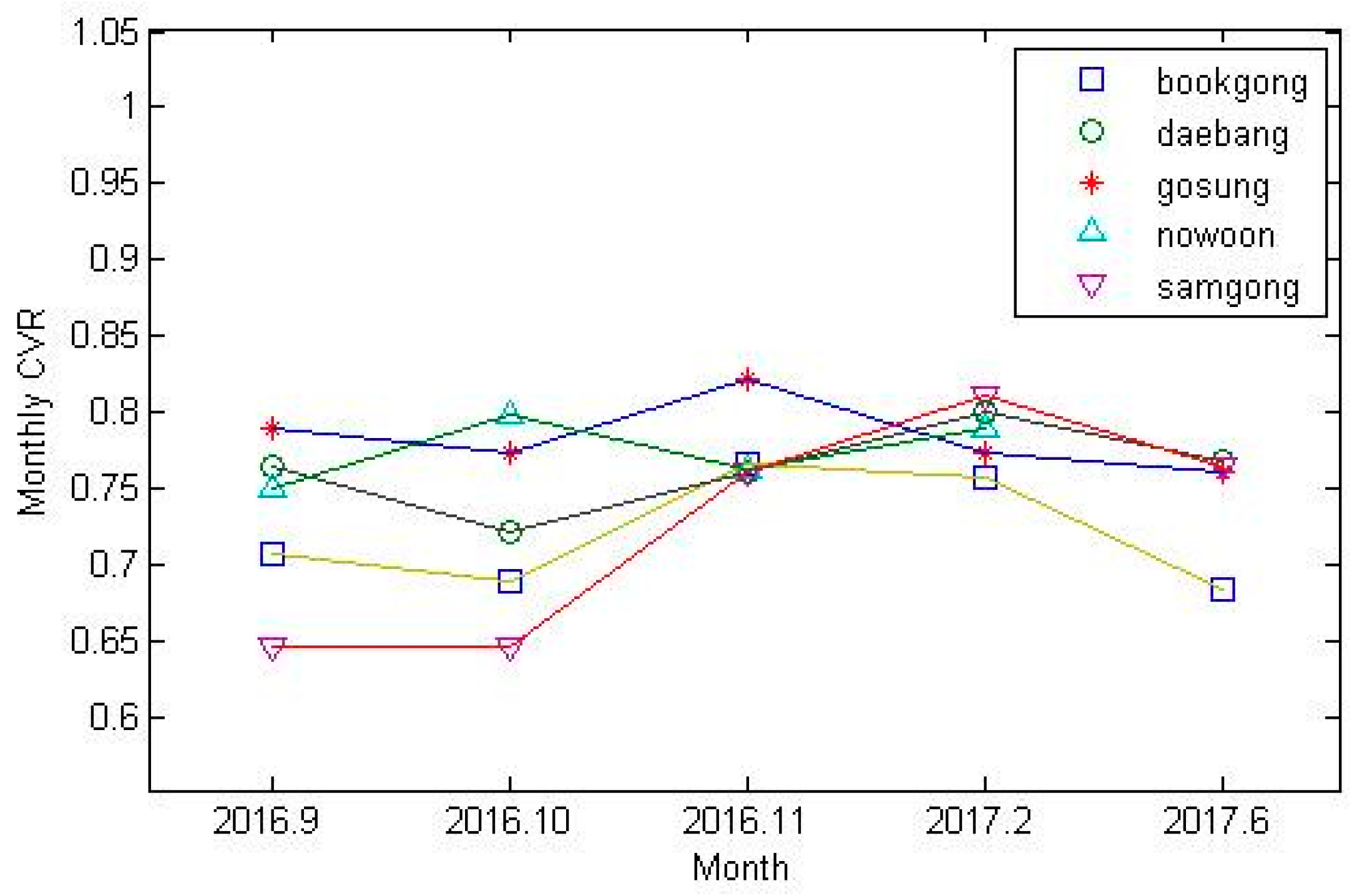 Energies 10 02148 g008 550