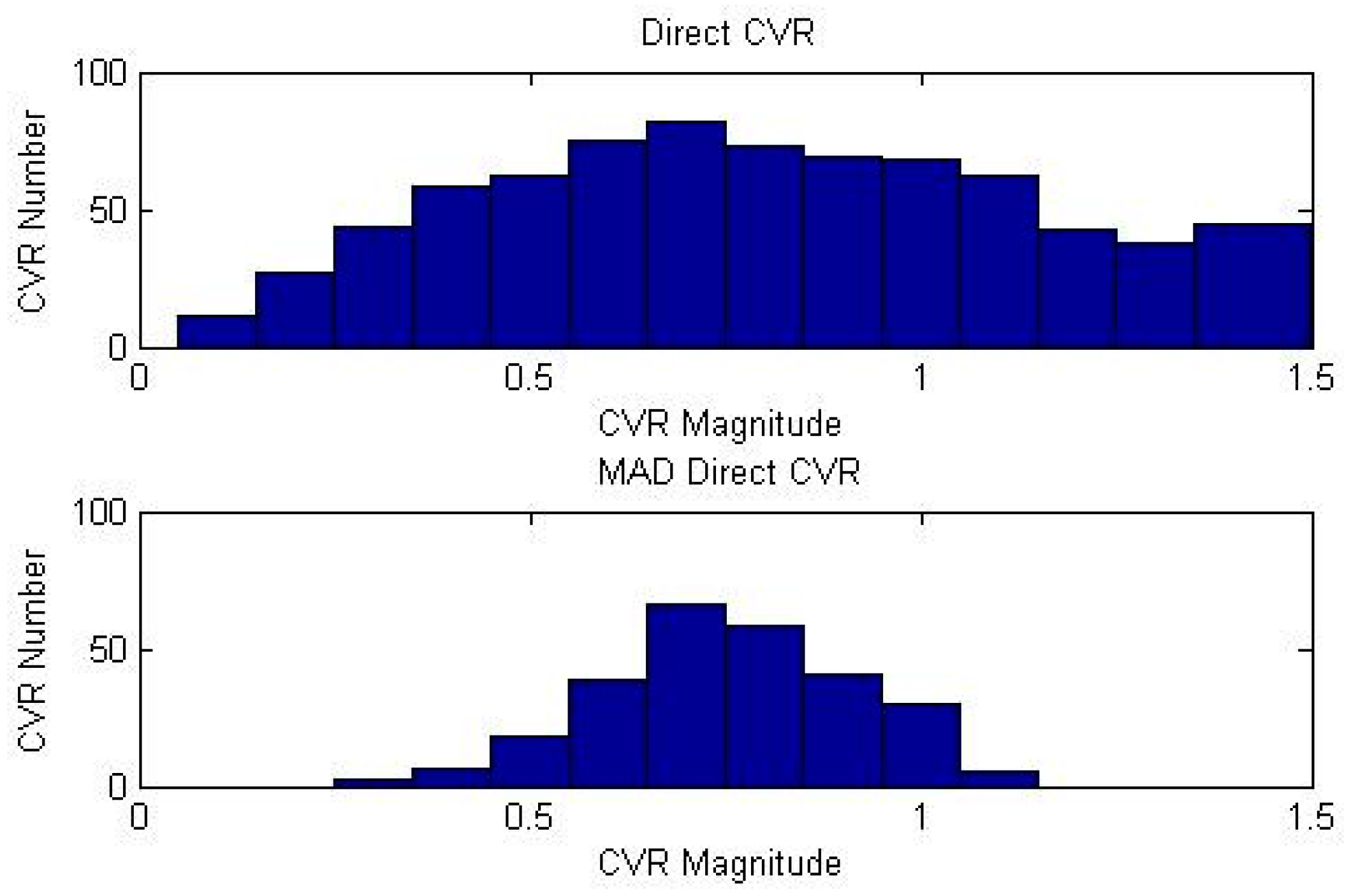 Energies 10 02148 g011 550
