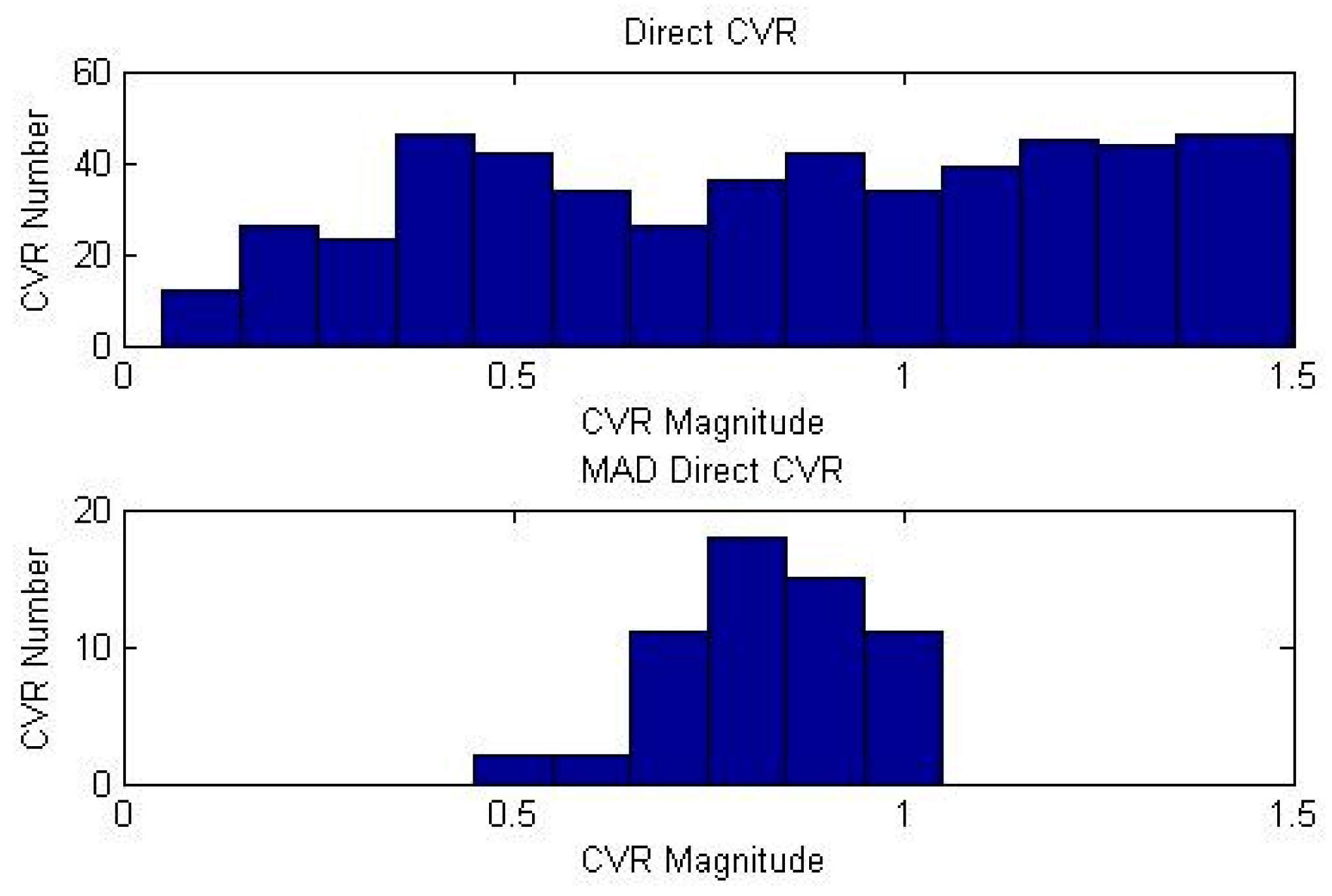 Energies 10 02148 g012 550