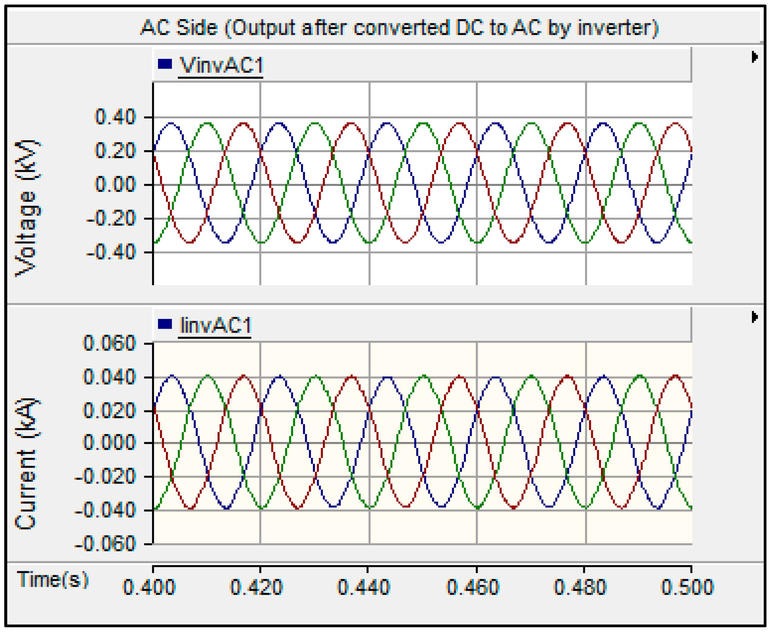 Energies 10 02149 g008 550