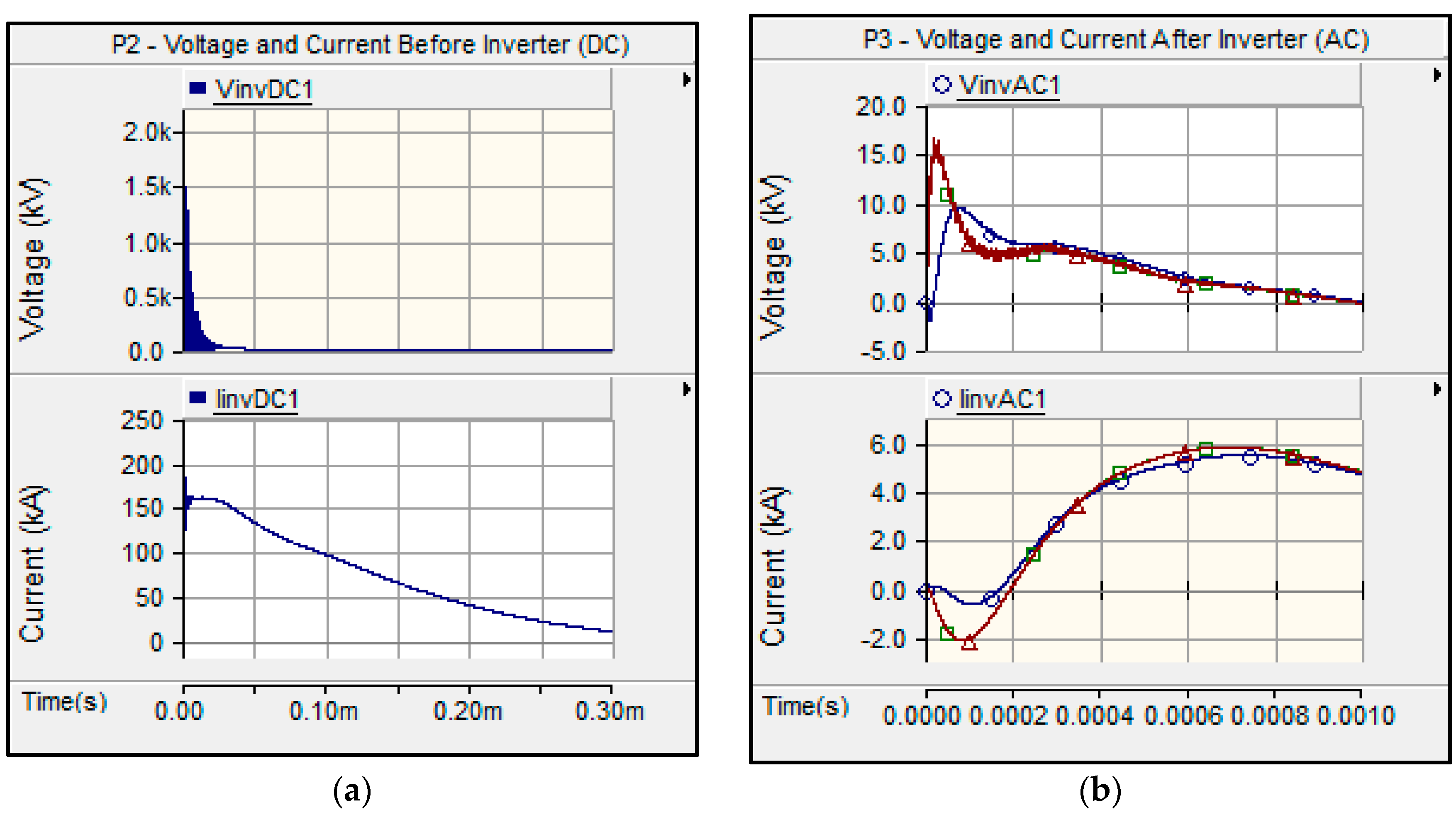 Energies 10 02149 g011 550