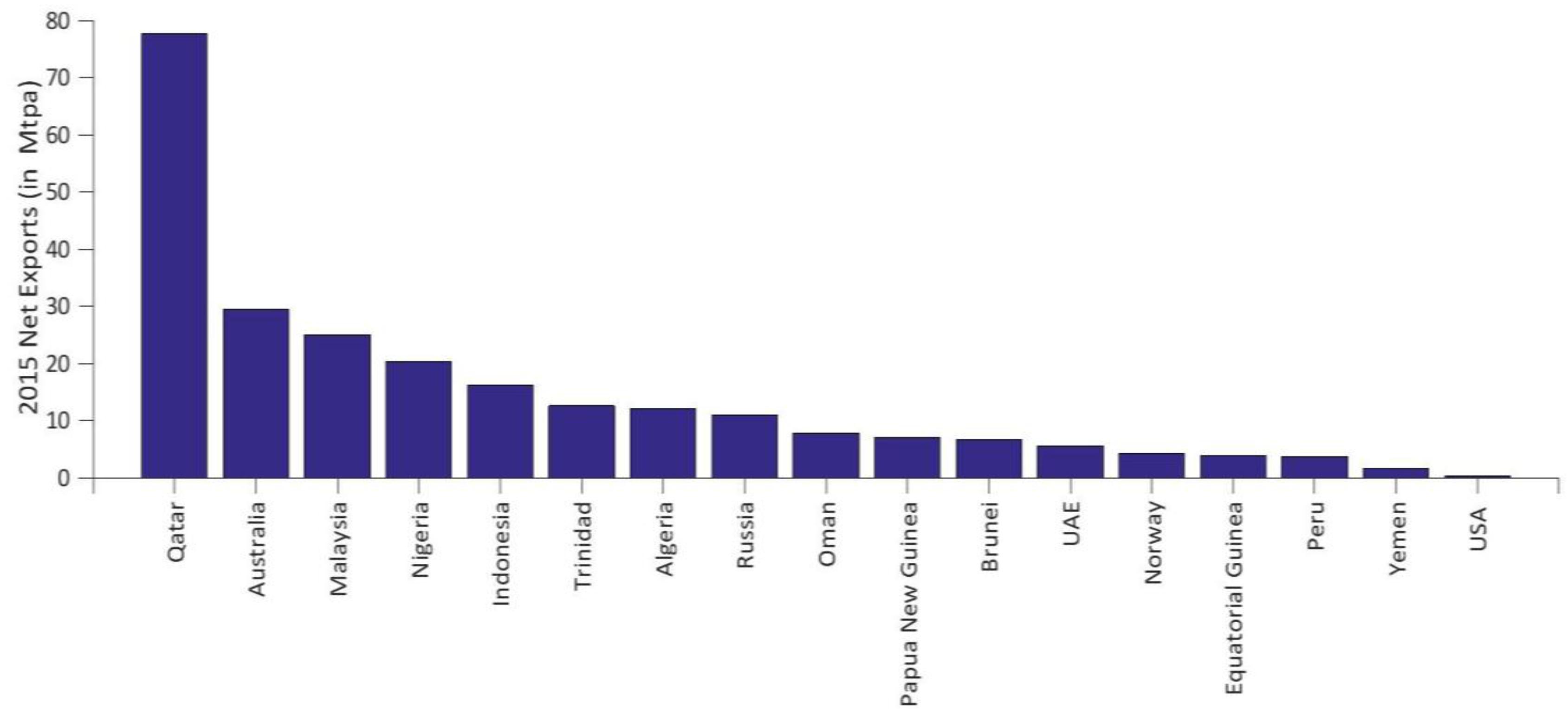 Energies 10 02152 g002 550