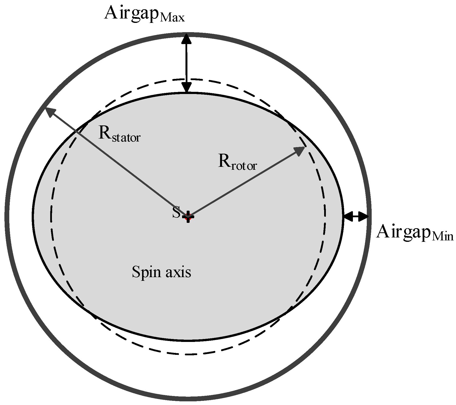 Energies 10 02155 g007