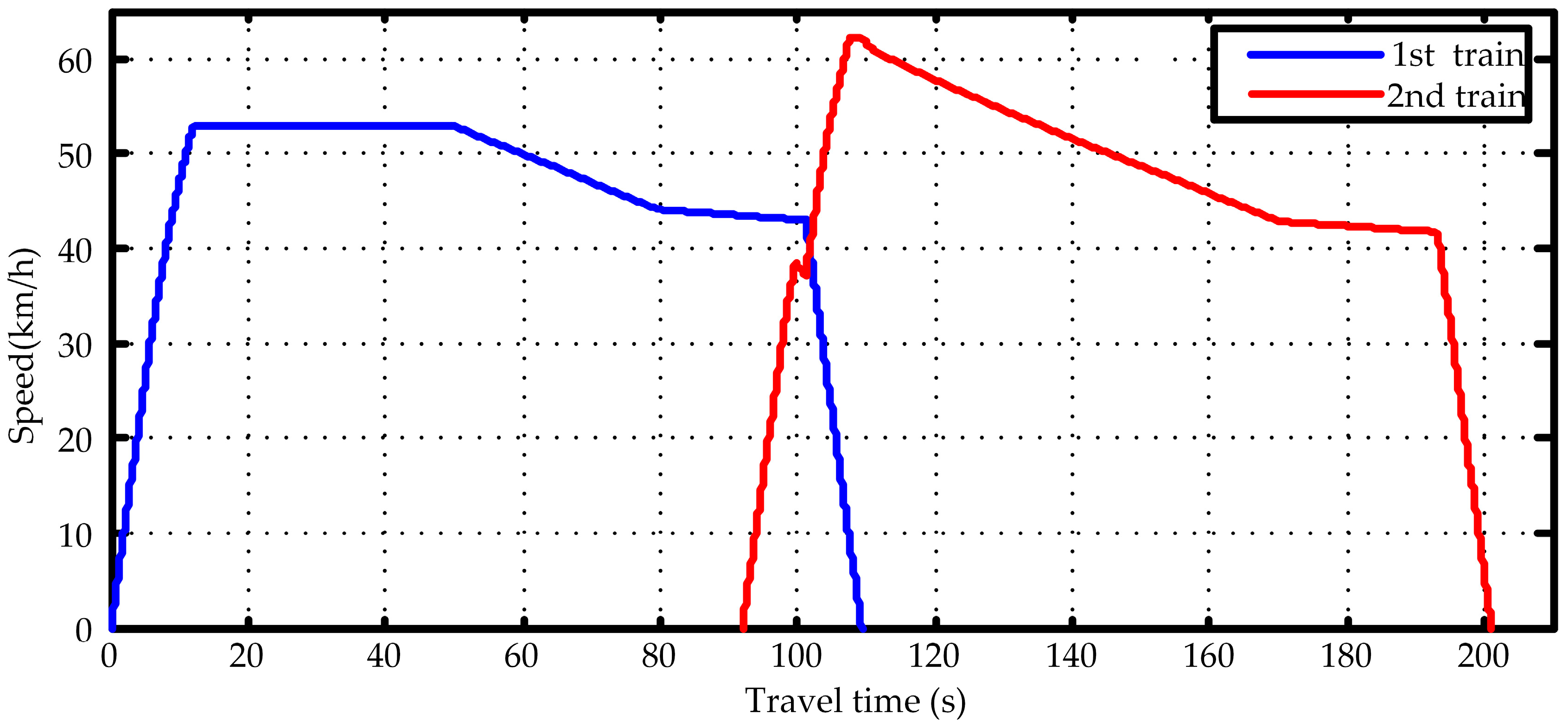 Energies 10 02156 g004