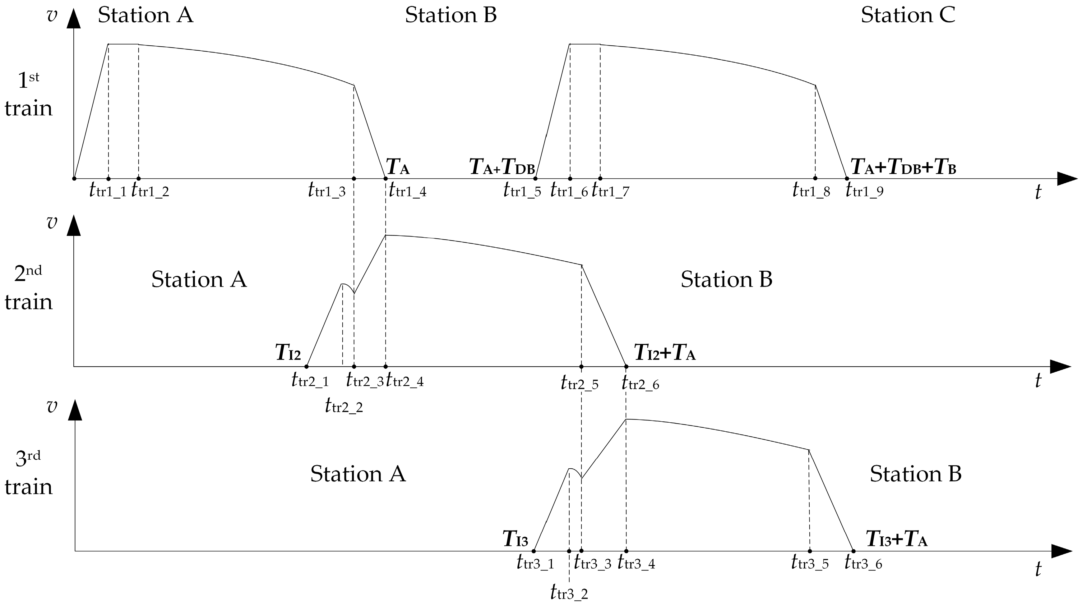 Energies 10 02156 g006