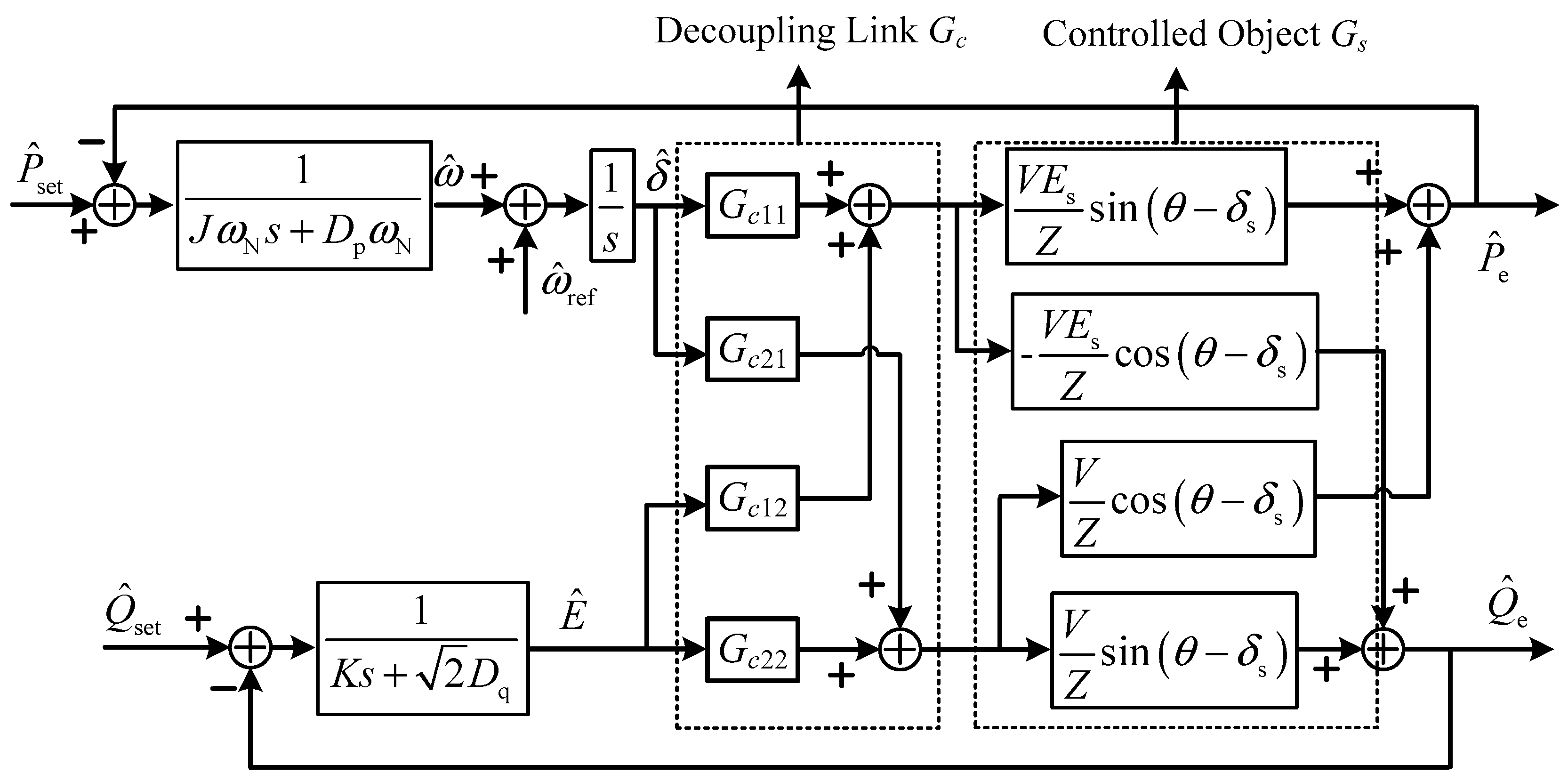 Energies 10 02159 g004