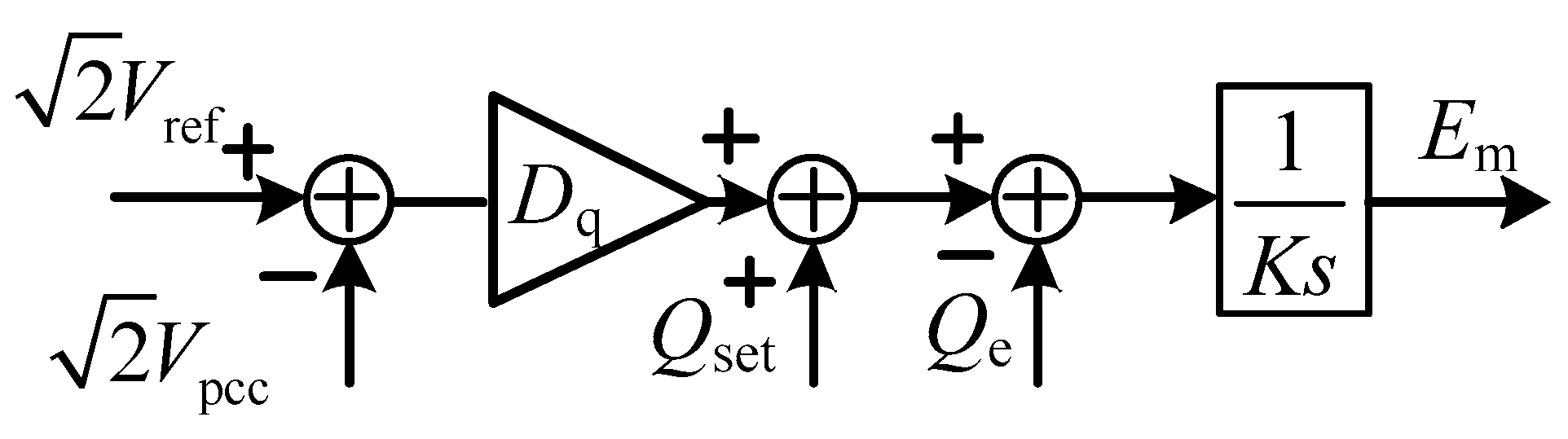 Energies 10 02159 g005