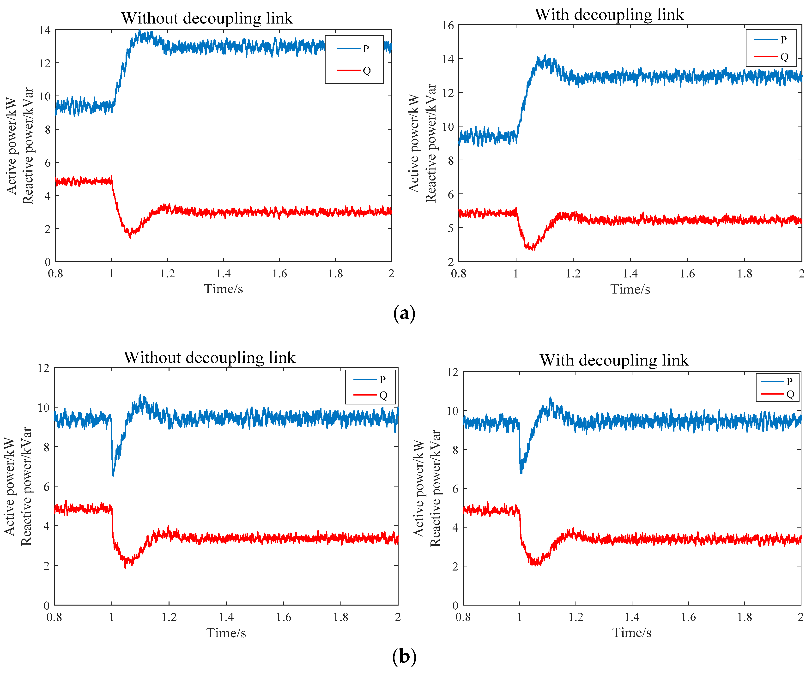 Energies 10 02159 g007