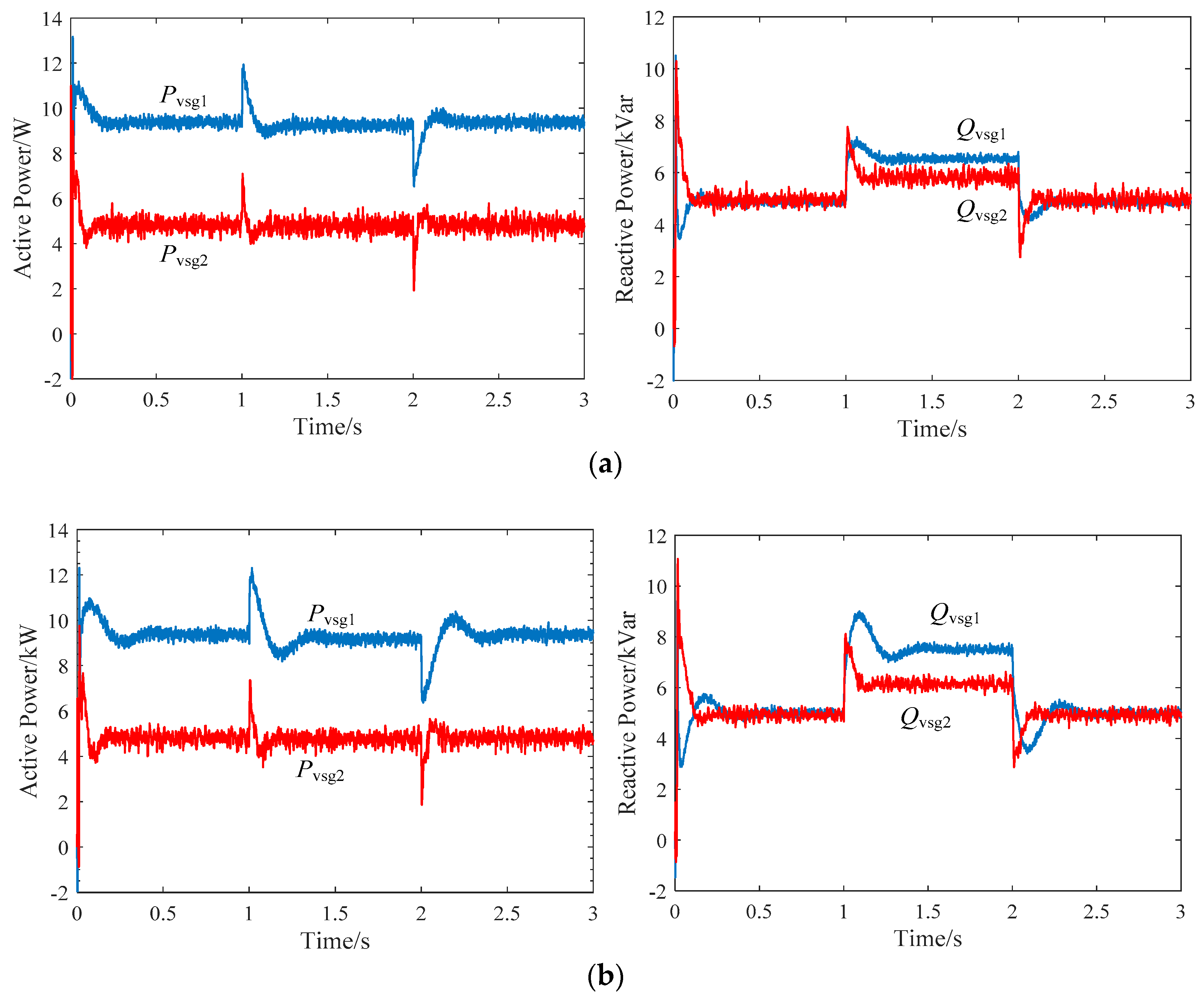 Energies 10 02159 g010a