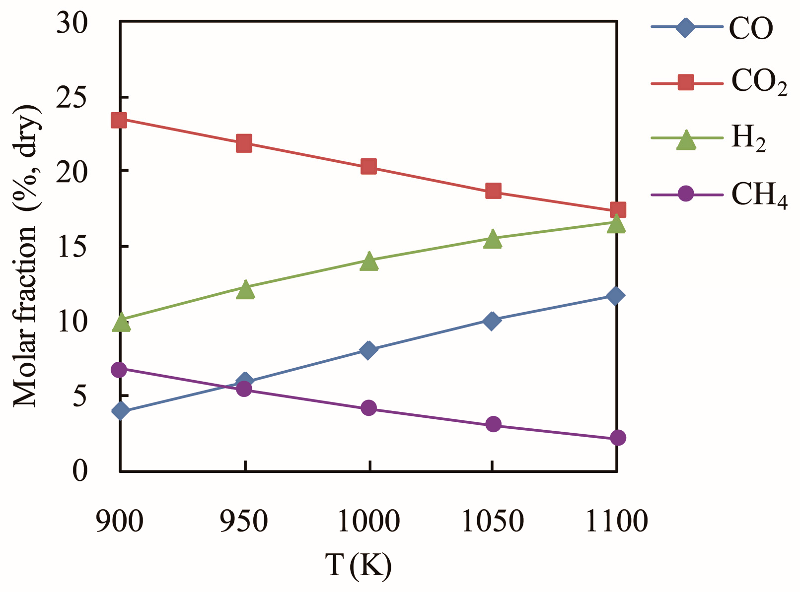 Energies 10 02163 g009 550