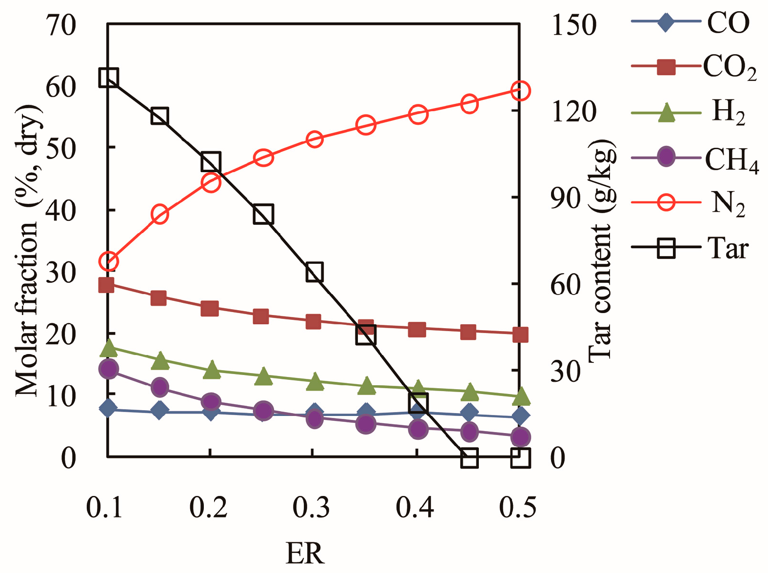 Energies 10 02163 g011 550