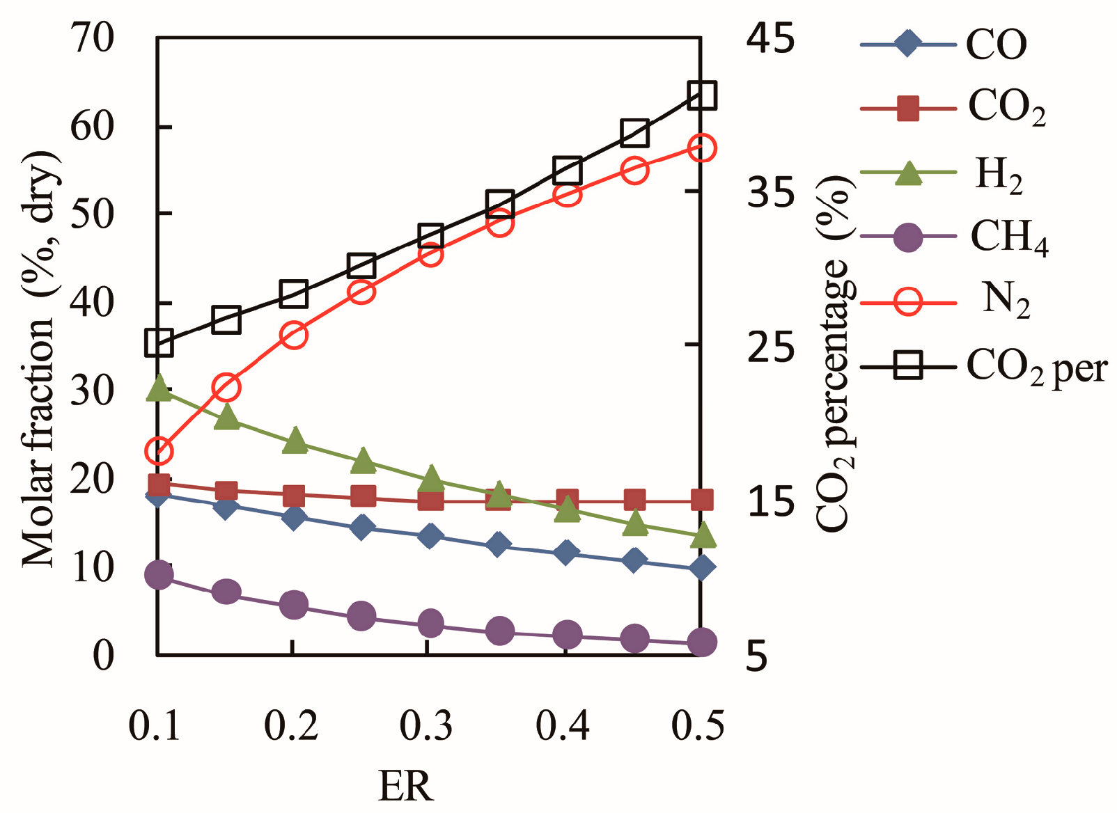 Energies 10 02163 g013 550