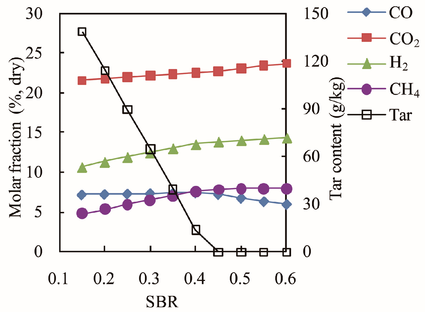 Energies 10 02163 g015 550