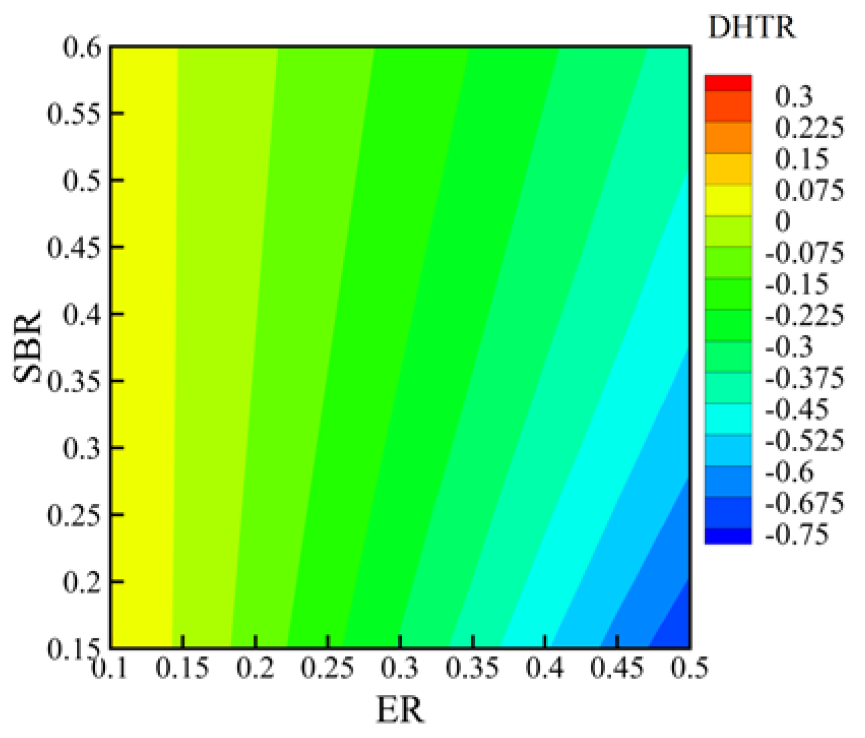 Energies 10 02163 g019 550