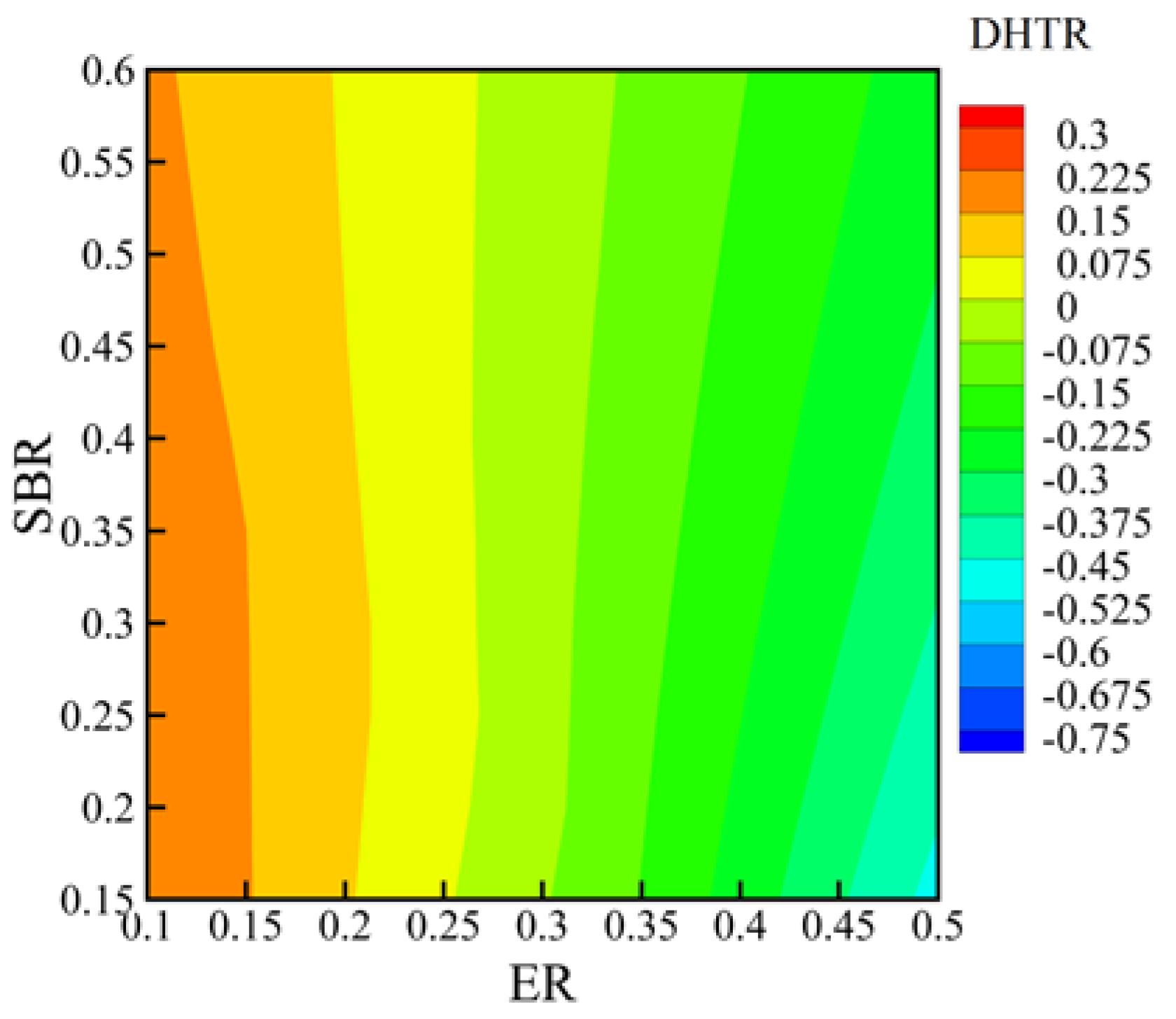 Energies 10 02163 g021 550