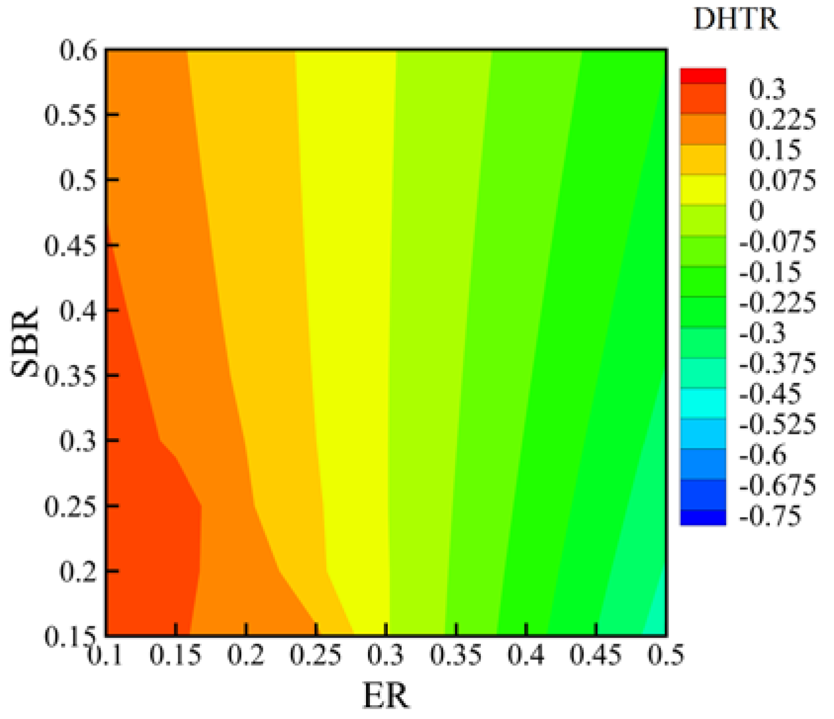 Energies 10 02163 g022 550