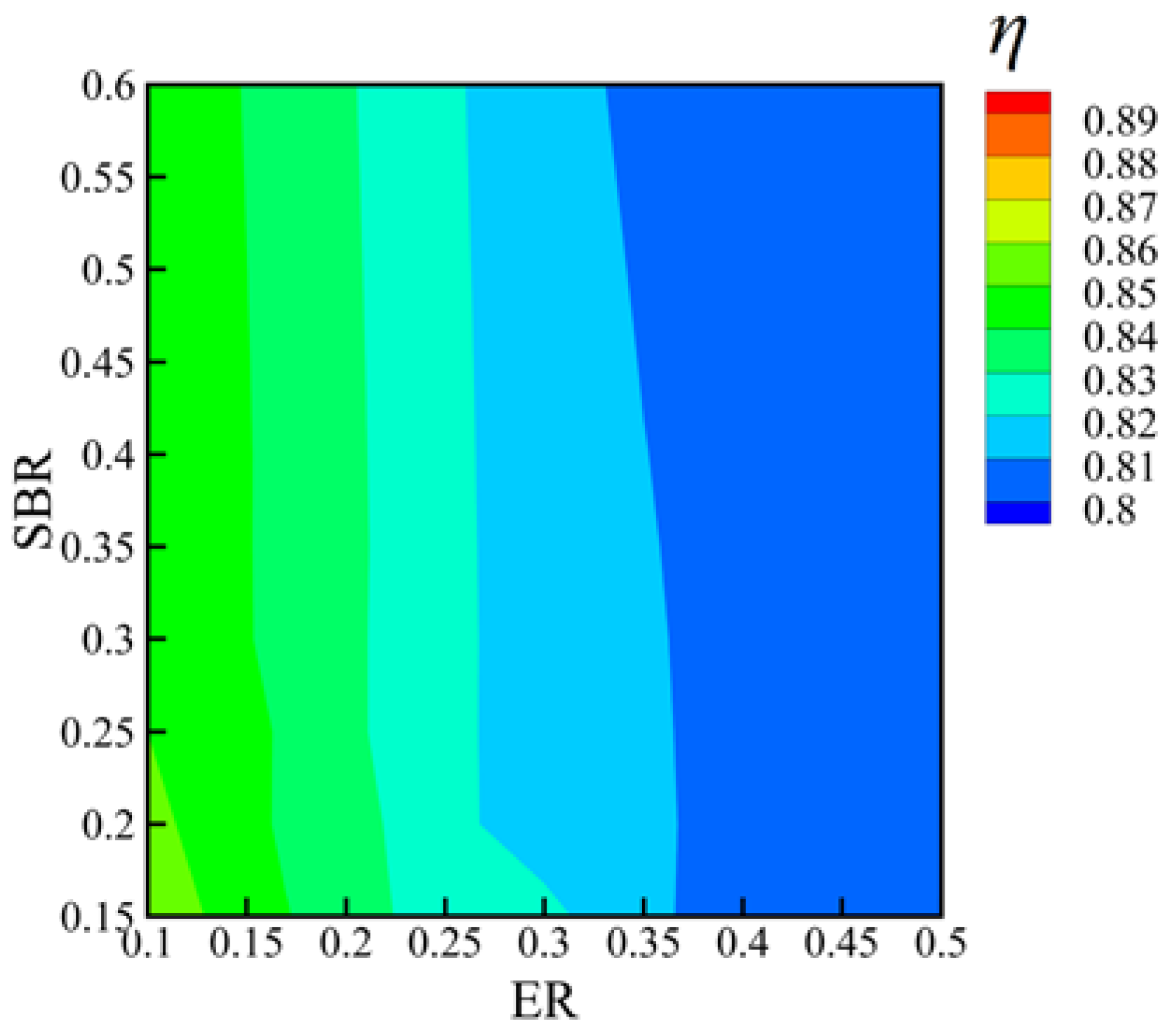Energies 10 02163 g025 550