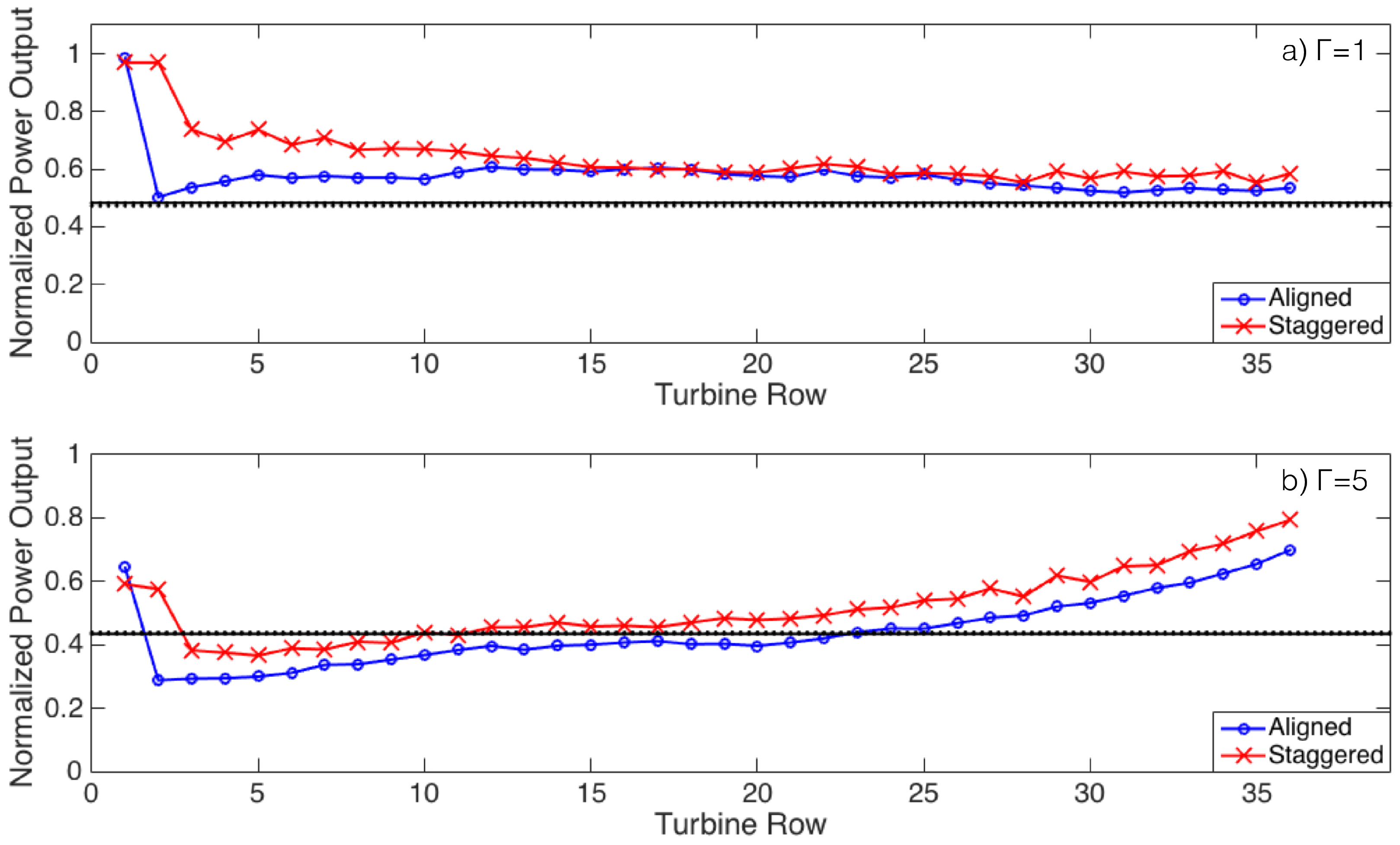 Energies 10 02164 g011