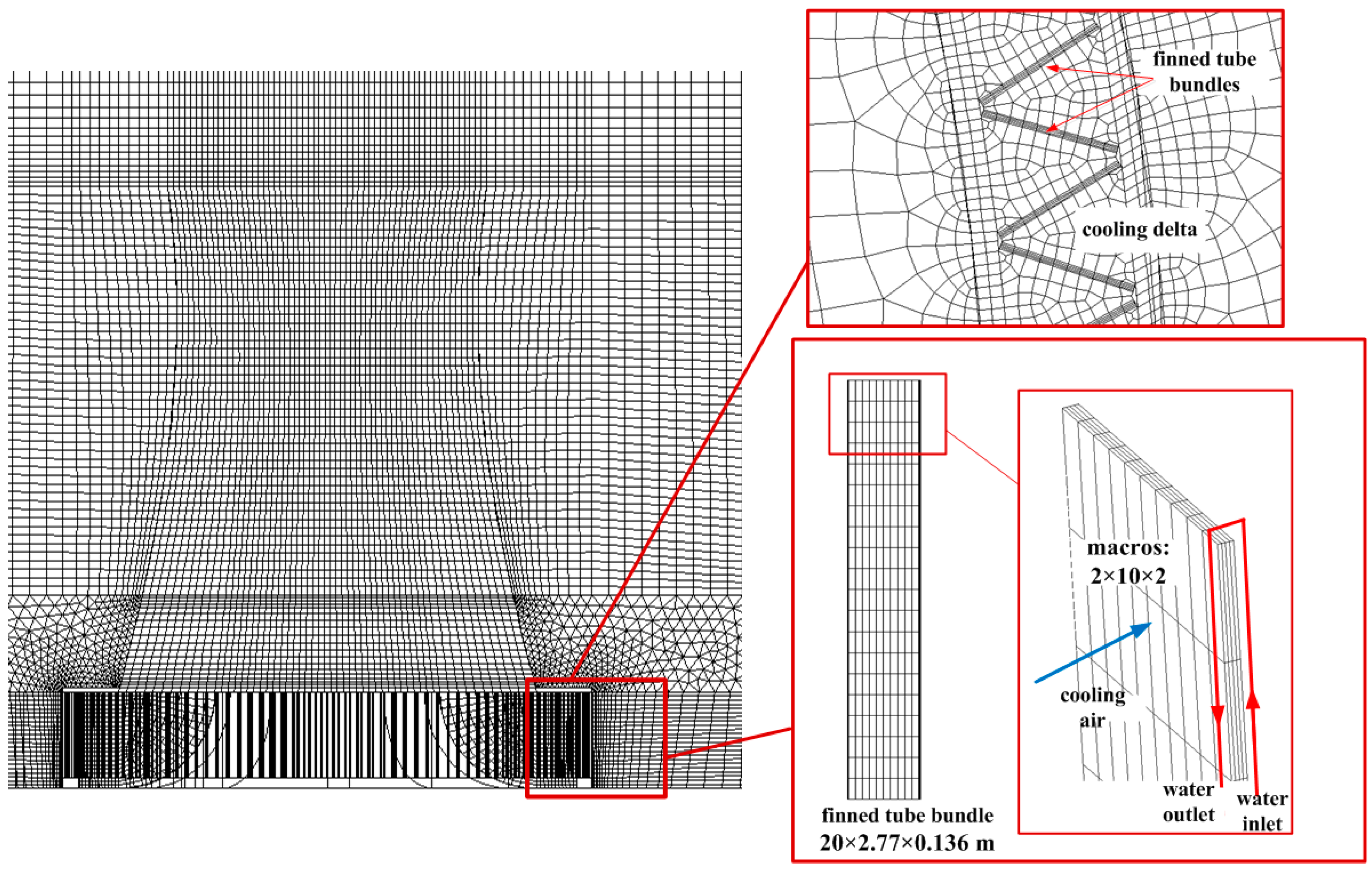 Energies 10 02166 g005