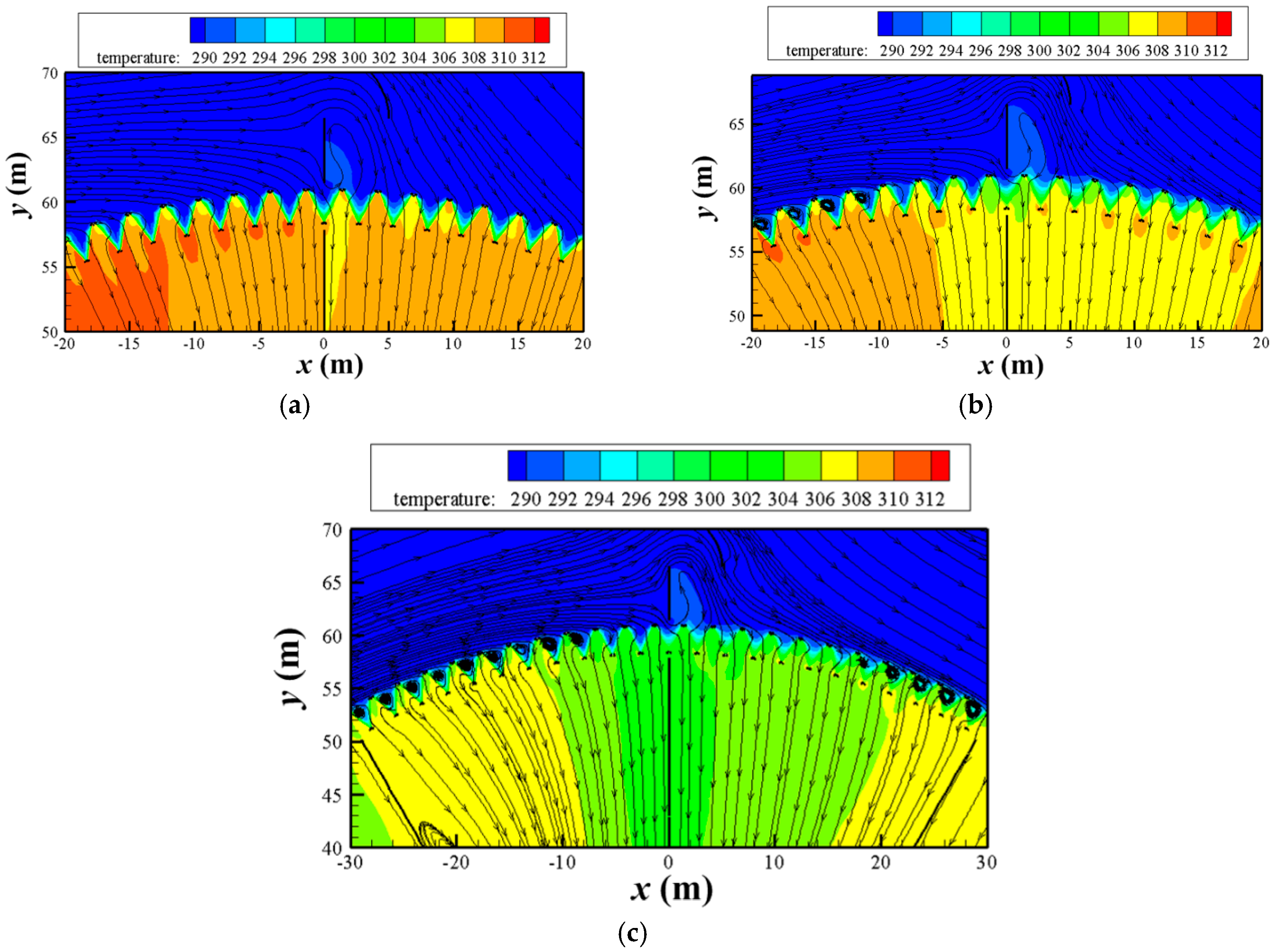 Energies 10 02166 g012