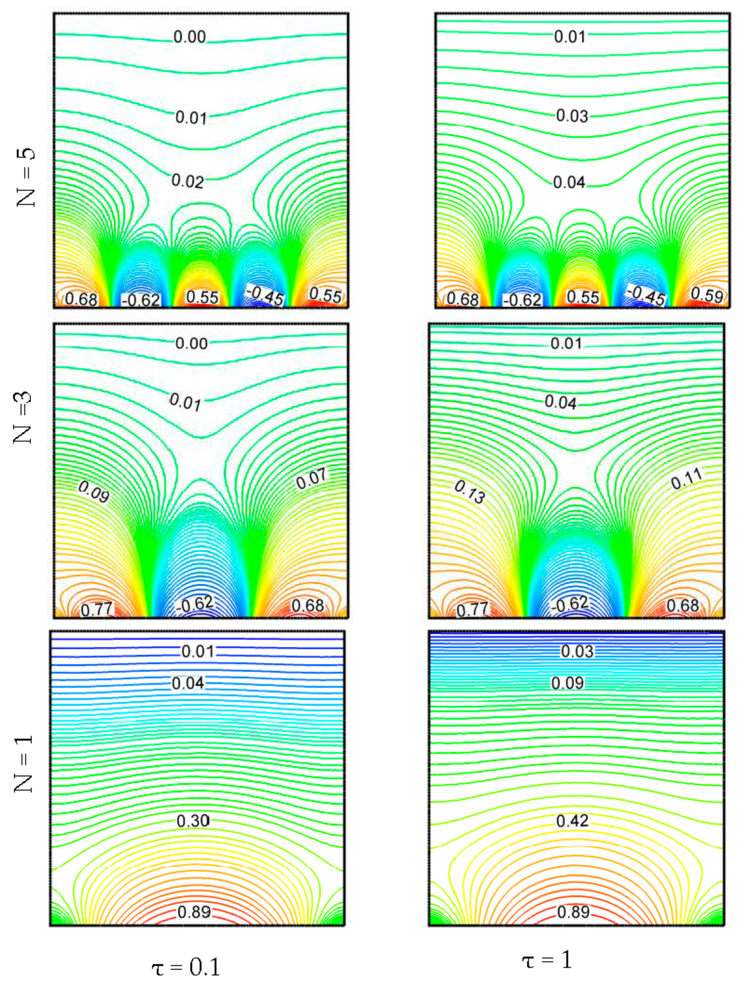 Energies 10 02167 g009