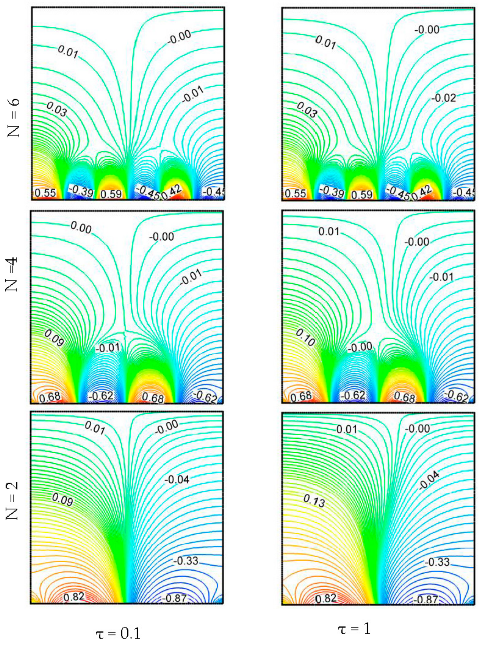 Energies 10 02167 g010