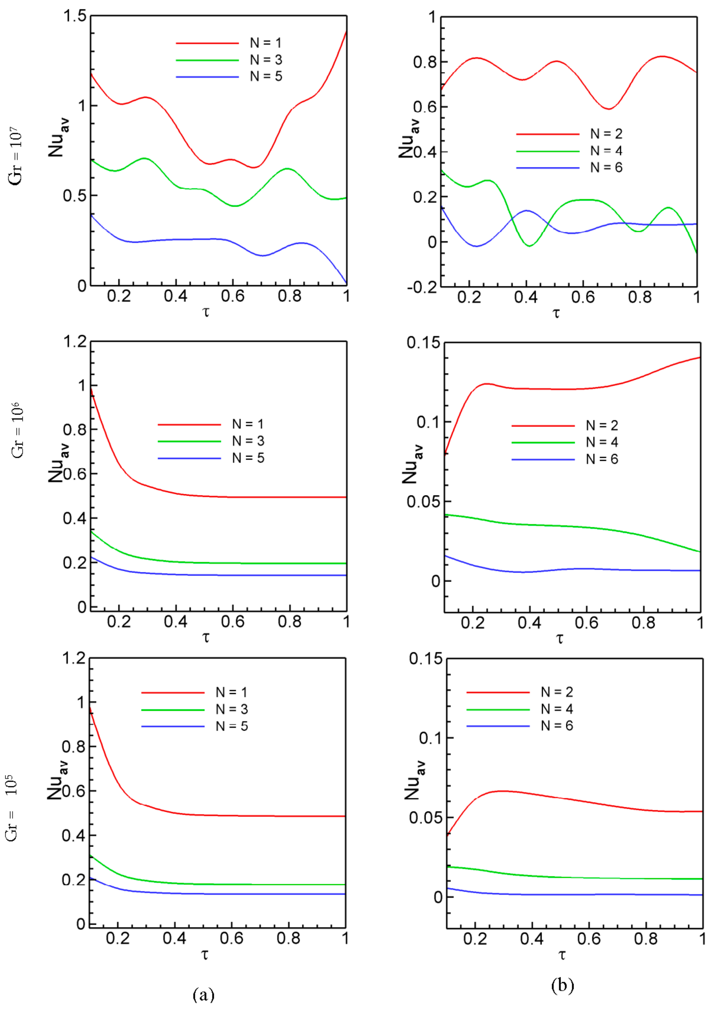 Energies 10 02167 g016