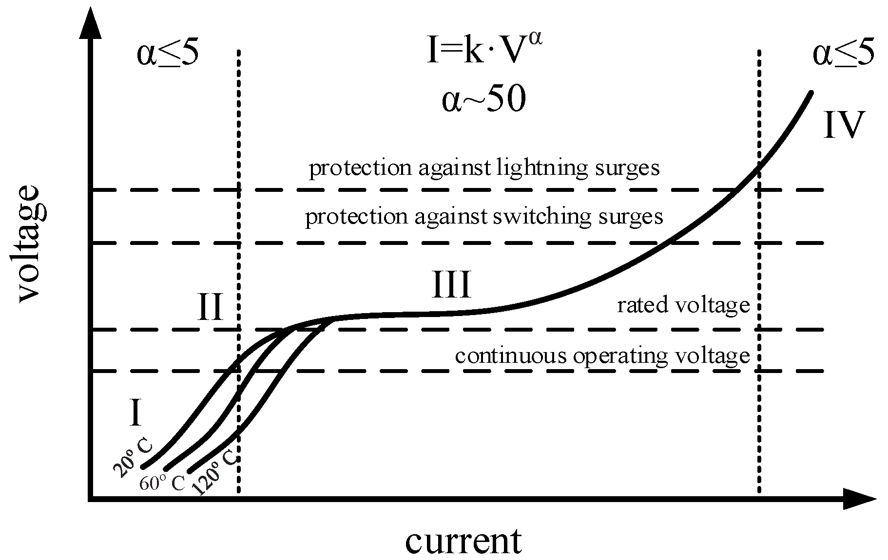Energies 10 02168 g001 550