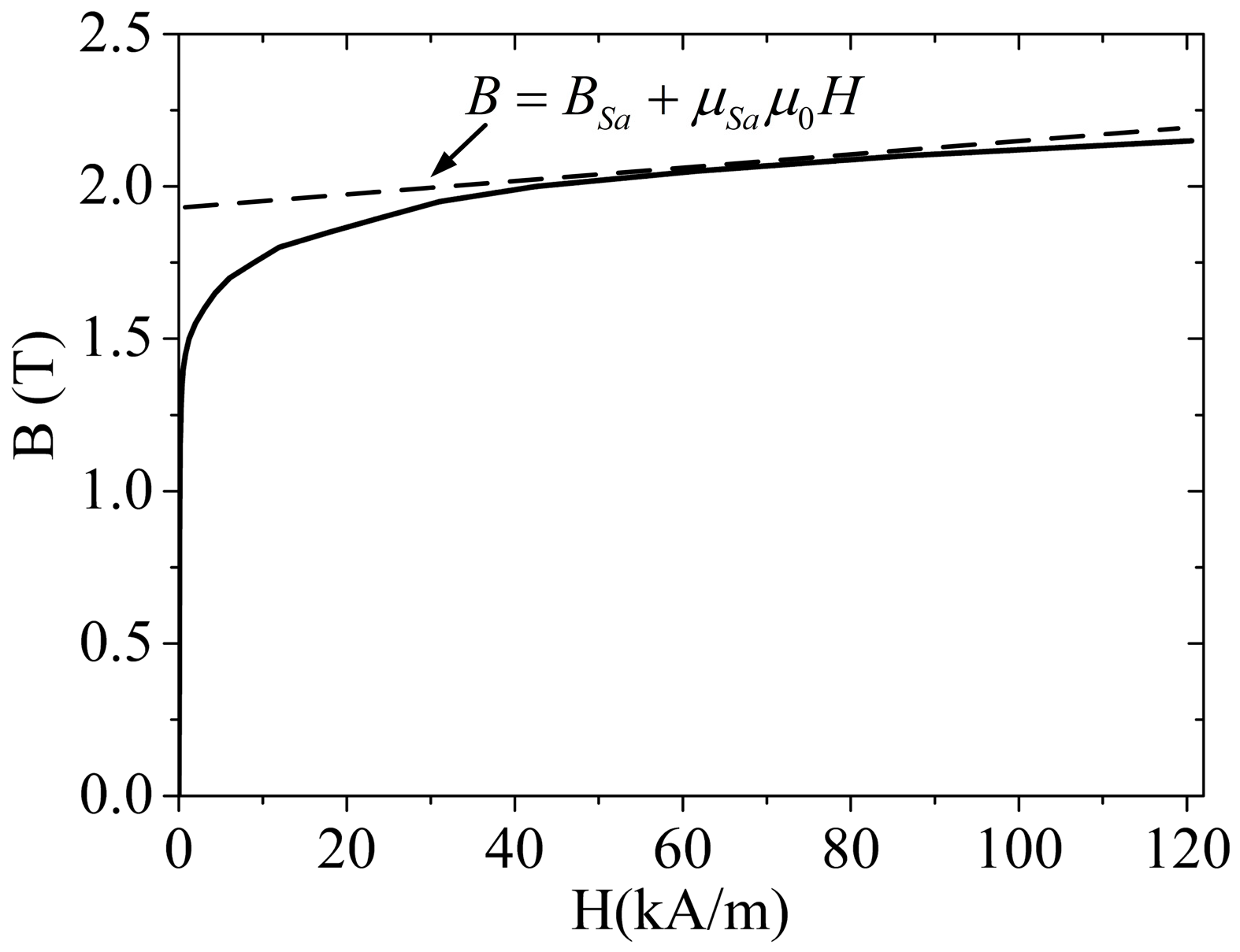 Energies 10 02173 g002