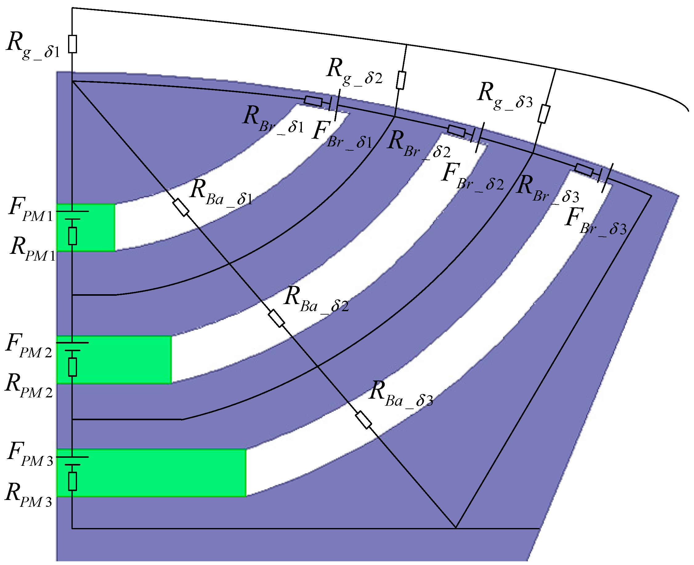 Energies 10 02173 g003