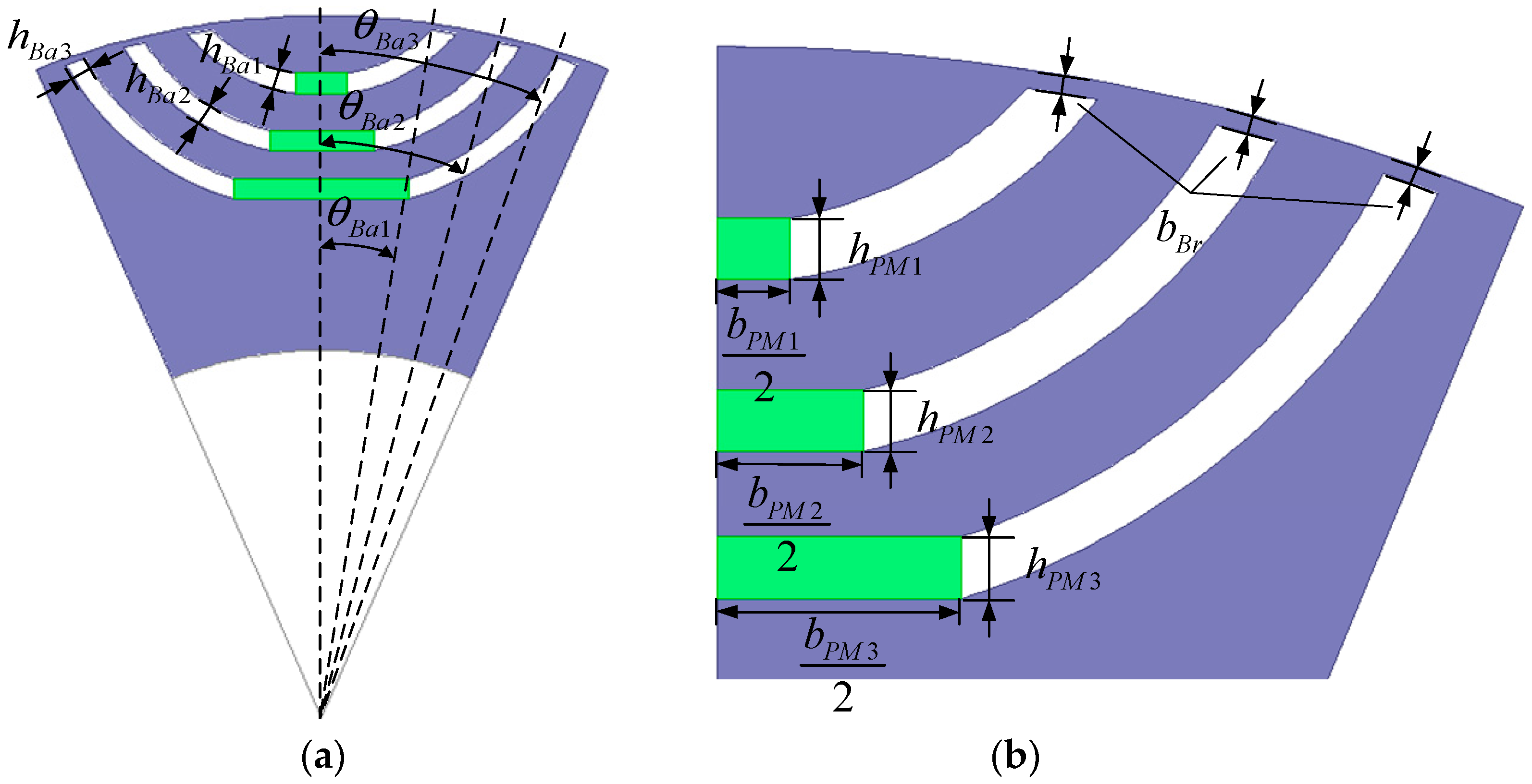 Energies 10 02173 g006