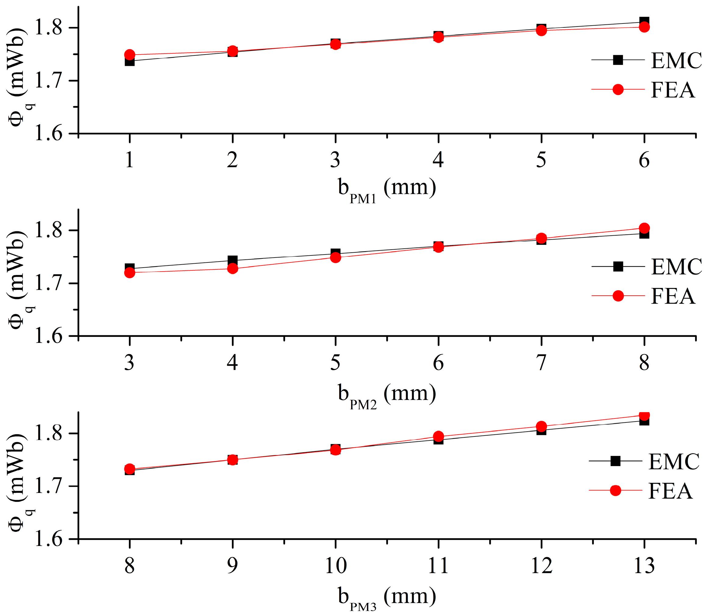 Energies 10 02173 g016