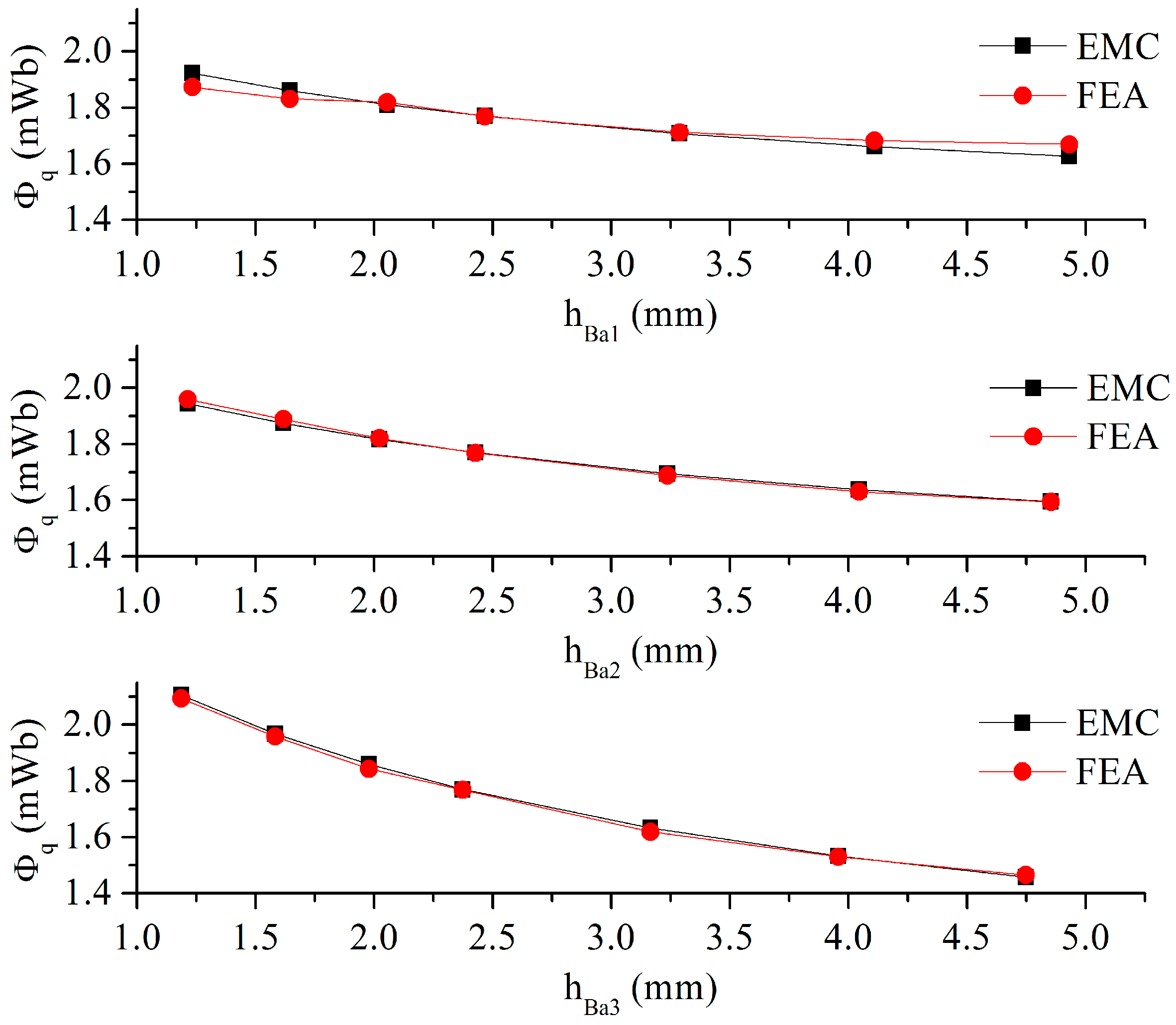 Energies 10 02173 g017